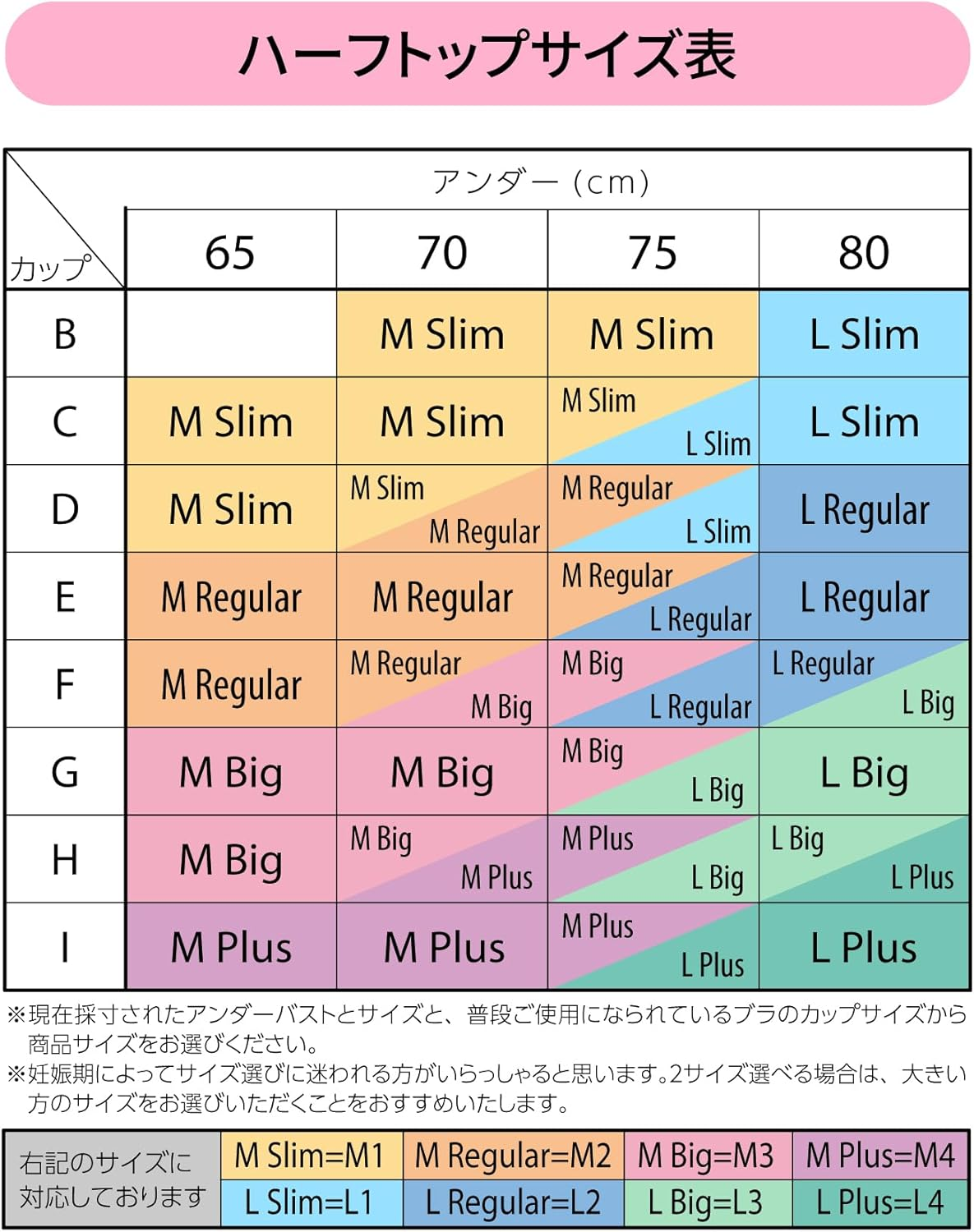 Wacoal Maternity image number 6