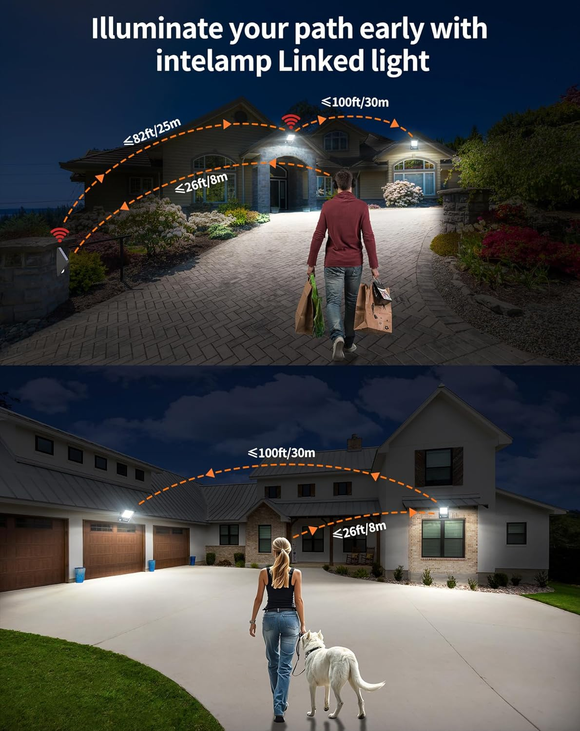 Intelamp Outdoor Solar Light with Motion Sensor, 12000Mah 3000Lm, Super Bright 170 LED Outdoor Solar Spotlight with Remote Control, Outdoor Solar Floodlight with 5M Cable image number 3