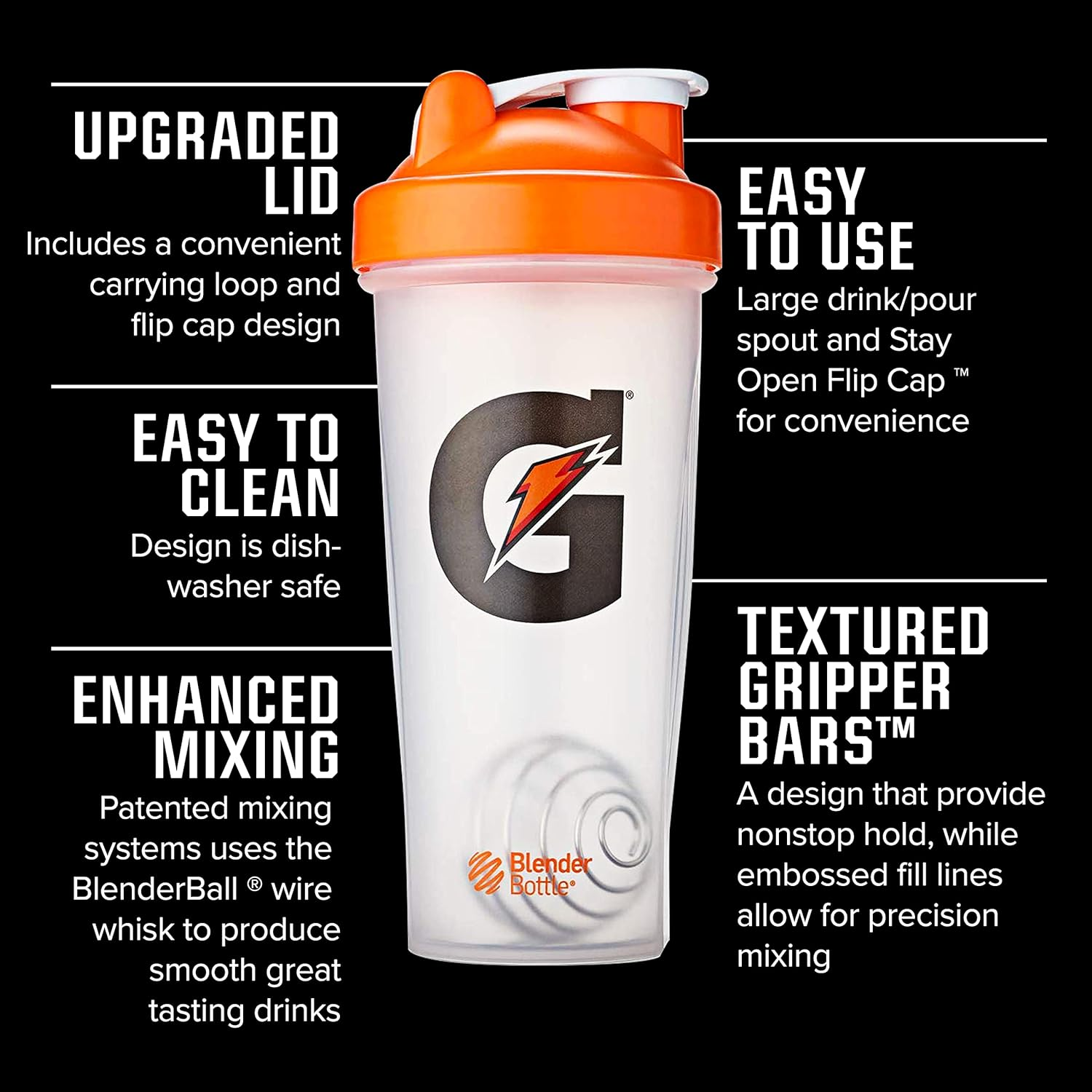 Gatorade Blenderbottle Shaker Bottle, BPA Free, Great for Pre Workout and Protein Shakes image number 2
