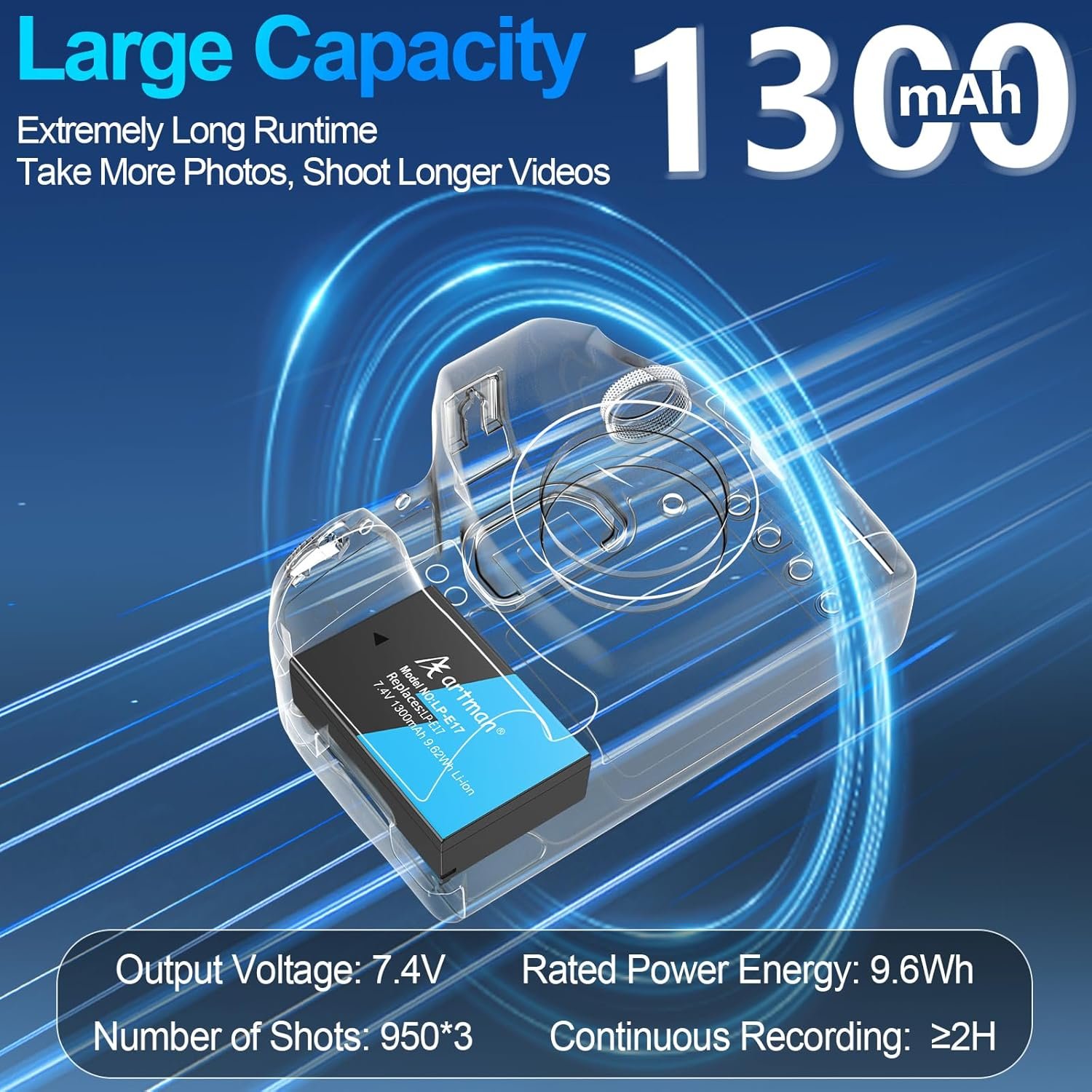 Artman LP-E17 Battery 3-Pack 1300Mah and 3-Channel LCD Charger Pack for Canon EOS RP R10 R8 R50 Rebel T6I T7I T8I T6S SL2 SL3 EOS M3 M5 M6 200D 77D 750D 760D 800D 8000D KISS X8I Camera image number 6