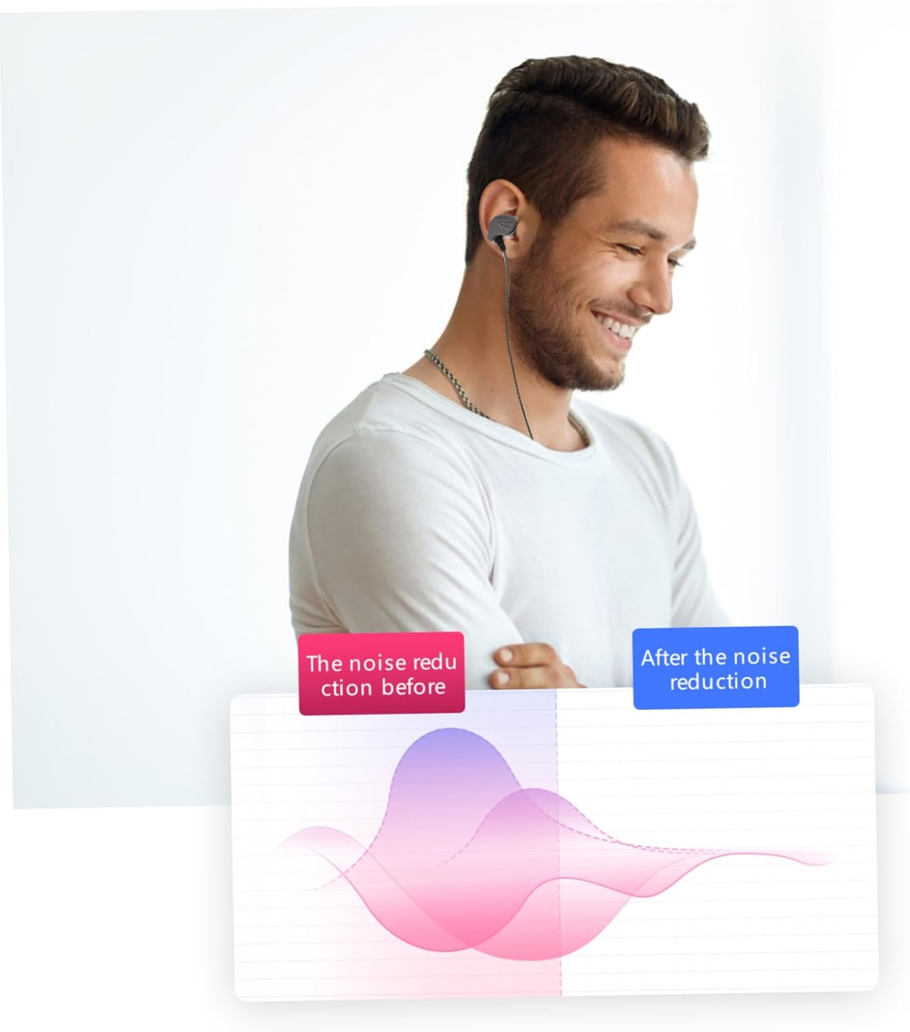 MOLUCKFU In-Ear Type-C Earphones with Mic Subwoofer Bass Headset for Gaming and Audio Compatible with Phones and Tablets Grey image number 4