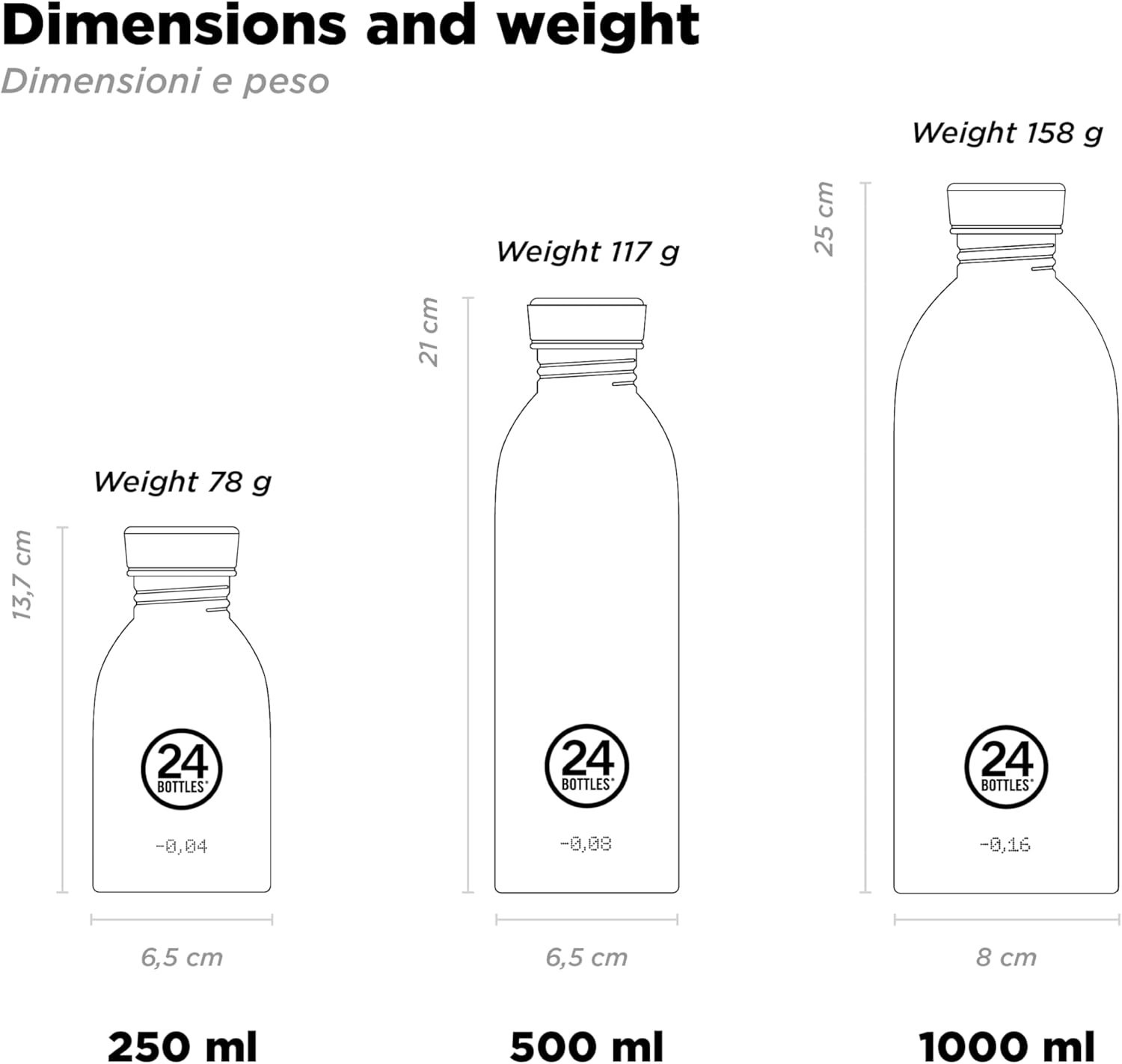 24Bottles Bottle Model Urban Bottle 250Ml Brand