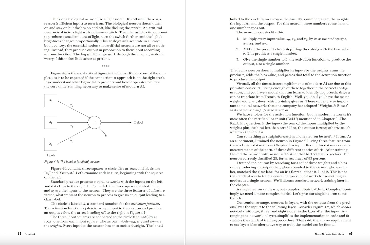 How AI Works: from Sorcery to Science