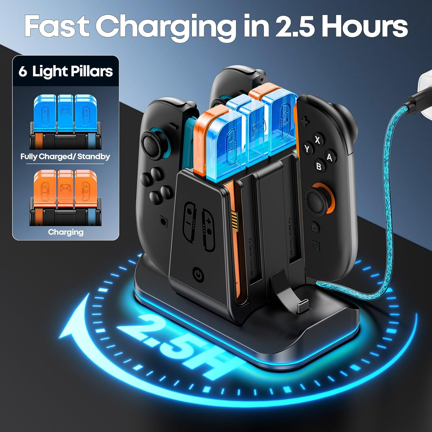 Switch Controller Charger for Joycon 2/1 & Pro 2/1 Controller, Switch Charging Dock with 9 RGB Light Modes, 6 in 1 Joycon Charger Dock for 4 Joycons and 2 Pro Controllers with LED Indicator image number 5