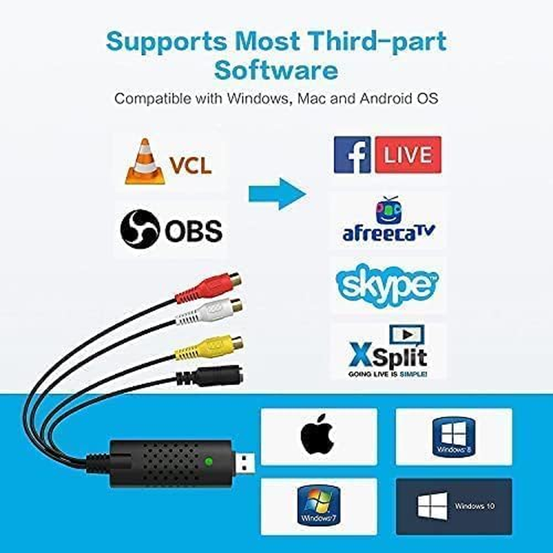 VHS to Digital Converter, USB Video Capture Card, Video Capture Device, RCA to USB Converter,Convert VHS VCR Hi8 Mini DV to Digital/Dvd,For Tape Player Camcorder Camera PC Tv,Windows Mac OS Compatible image number 4