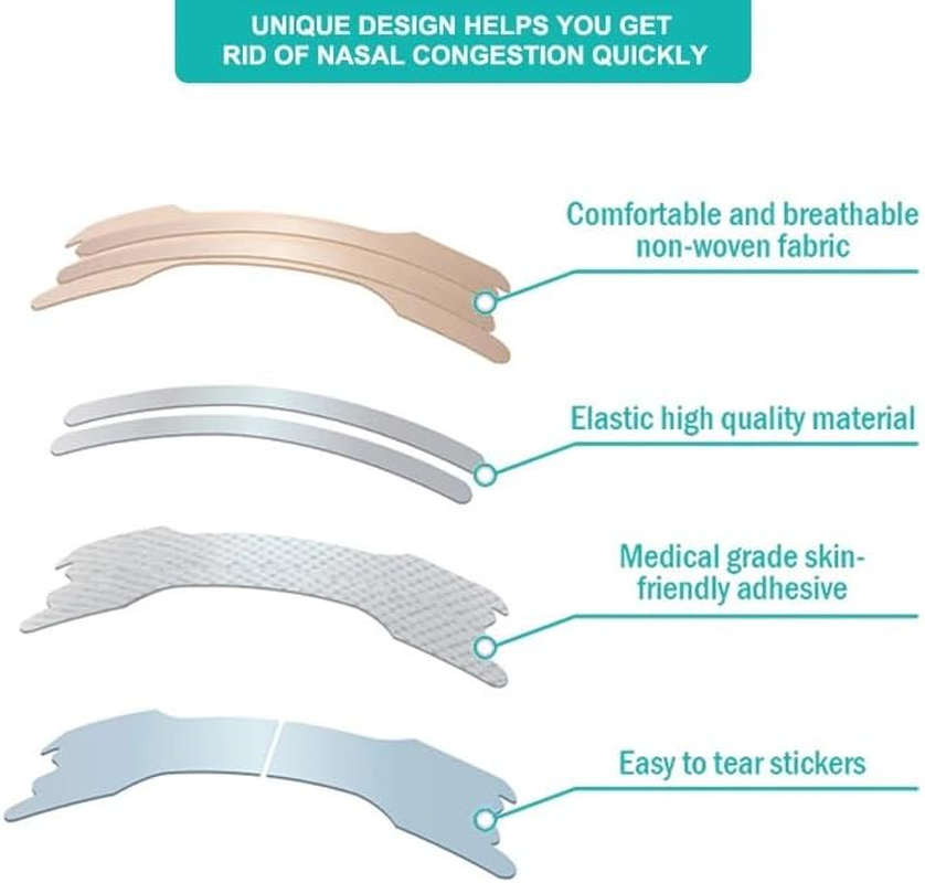 [50Pack]Breathe Nasal Strips to Reduce Snoring Works Instantly to Improve Sleep, Relieve Nasal Congestion Due to Colds & Allergies - Clear image number 2