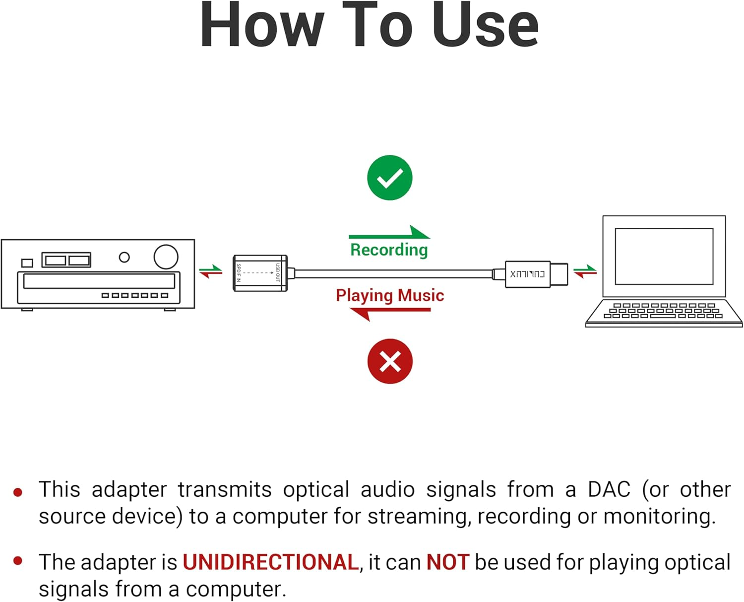 Cubilux USB C SPDIF Receiver [Stereo Recording ONLY, NOT for Playing Audio] Optical/Toslink Line-In Adapter for Type C Laptop Tablet Phone, Iphone 16/15, Ipad Pro 13/12.9/11, Ipad Air 13/5Th, Macbook