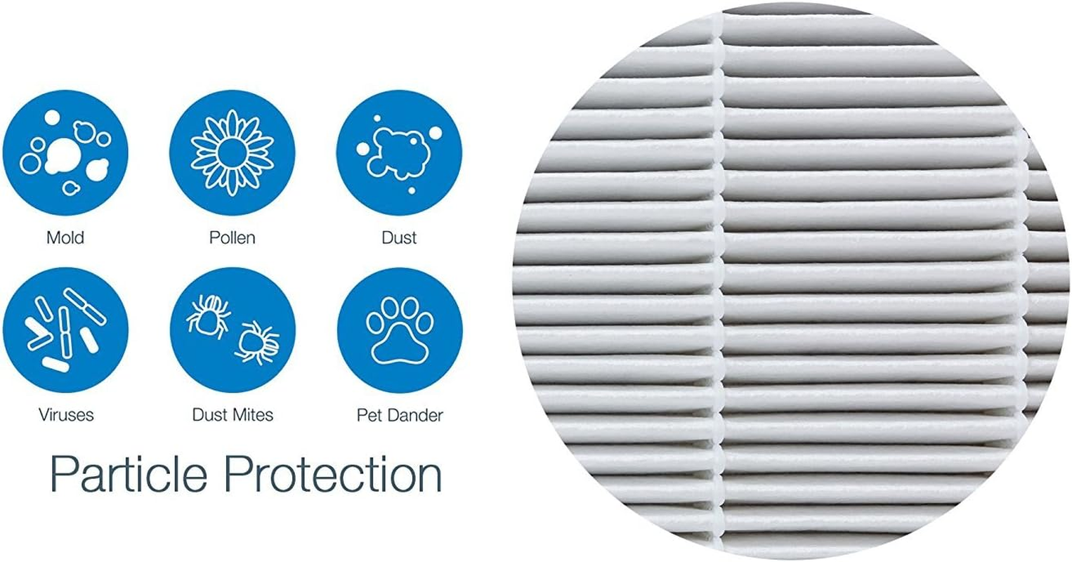 BLUEAIR Classic 400 Series Genuine Particle Replacement Filter; Fits Classic 480I, 402, 403, 405, 410, 450E, 455EB, White image number 2