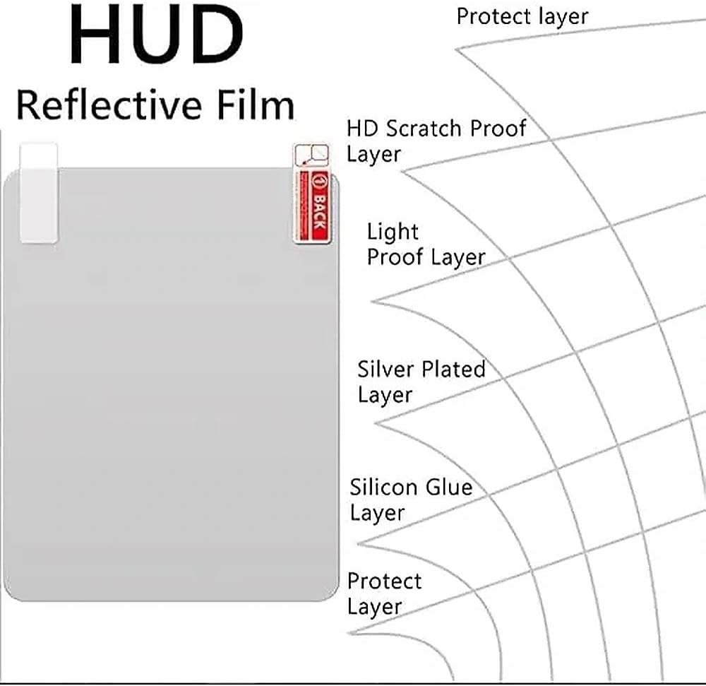 2-Pack Head up Display Reflective Film, Anti-Reflective Windshield Protector,Car HUD Screen, Anti-Glare Clear Reflective Sheet (5.9X5.1Inch) &mdash; Haheihei image number 1