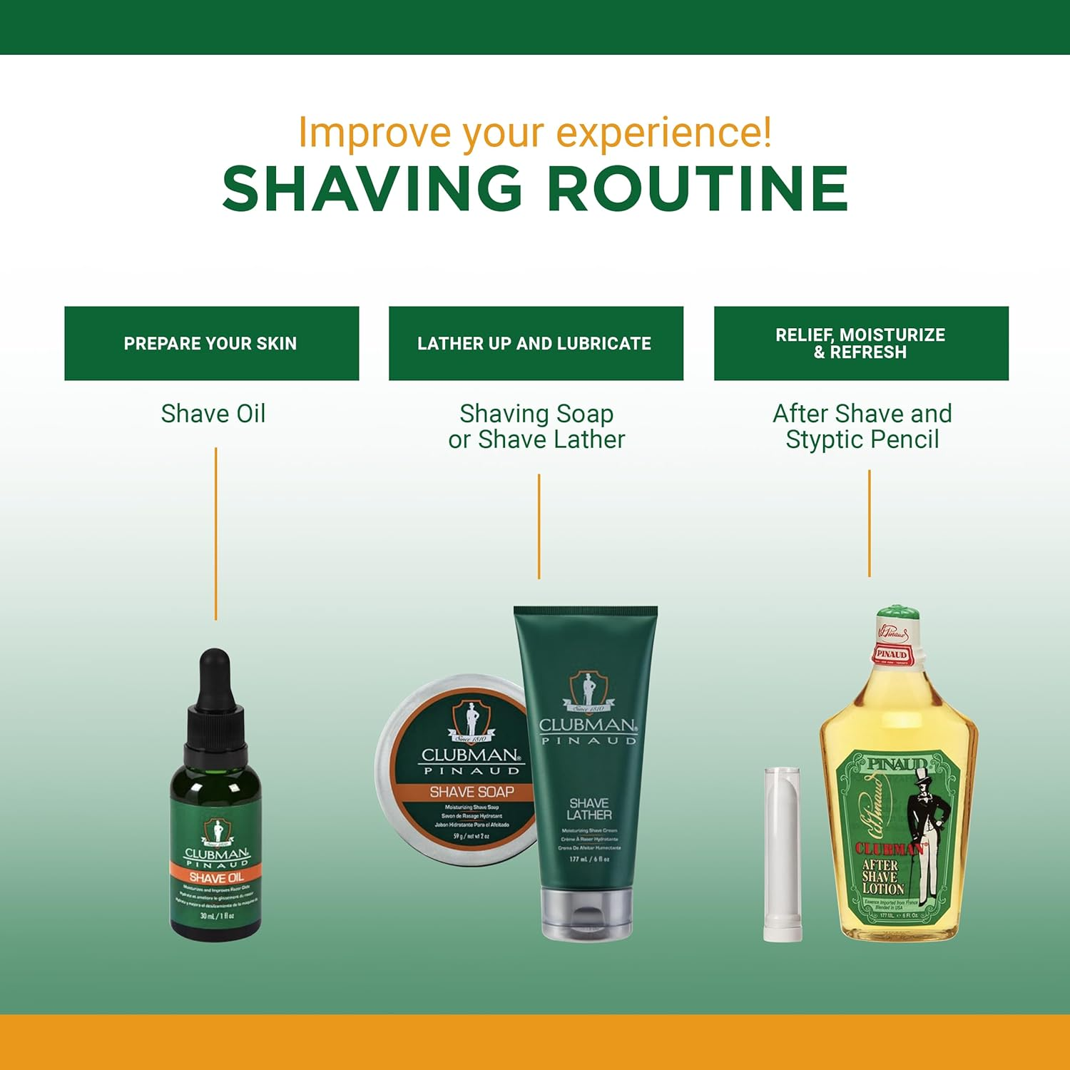 Clubman Pinaud Aftershave, Virgin Island Bay Rum 177Ml