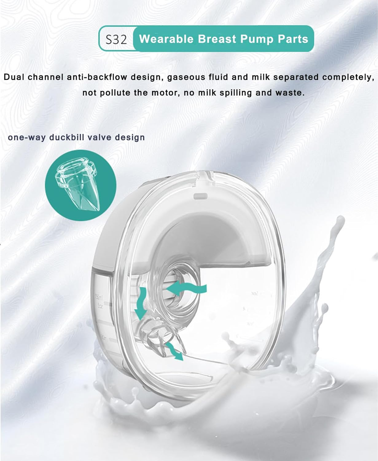 Breast Pump Parts Flange Shield 24Mm Duckbill Valve Silicone Diaphragm Milk Collector Cup Set Overall Replacement Accessories Compatible with Lansinoh NCVI Nuliie NICEGREEN Life S32, 2 Packs 8 Pcs image number 3