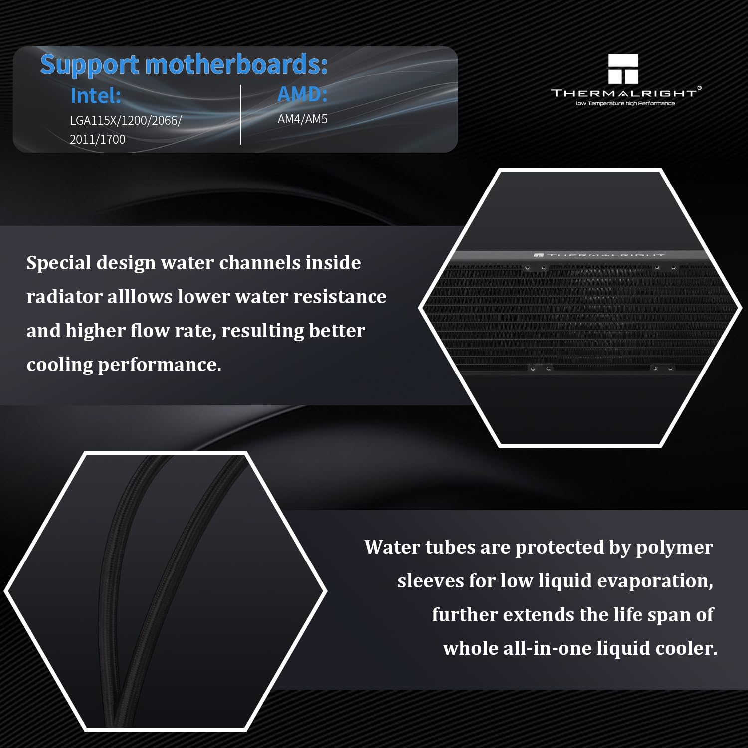 Thermalright FW PRO 360 Black CPU Water Cooler with PWM Fan, 2000RPM Speeds,Ips LCD Screen with 320 * 320 Resolution,Liquid CPU Cooler,For Am5/Intel Lga1851/1700,2.73Inch Display Screen