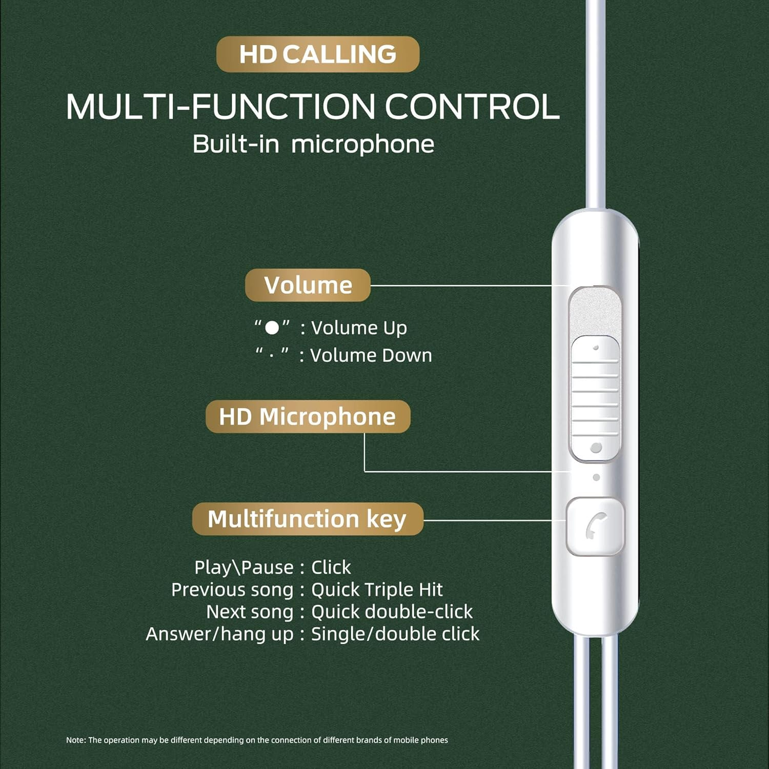 Monster GM01 Gaming Earbuds USB-C Wired Headphones - Built-In Microphone & Volume Control with USB-C Cable Connection, Extra Earbud Tips Included, Compatible with USB Type-C Port Devices - Black image number 4