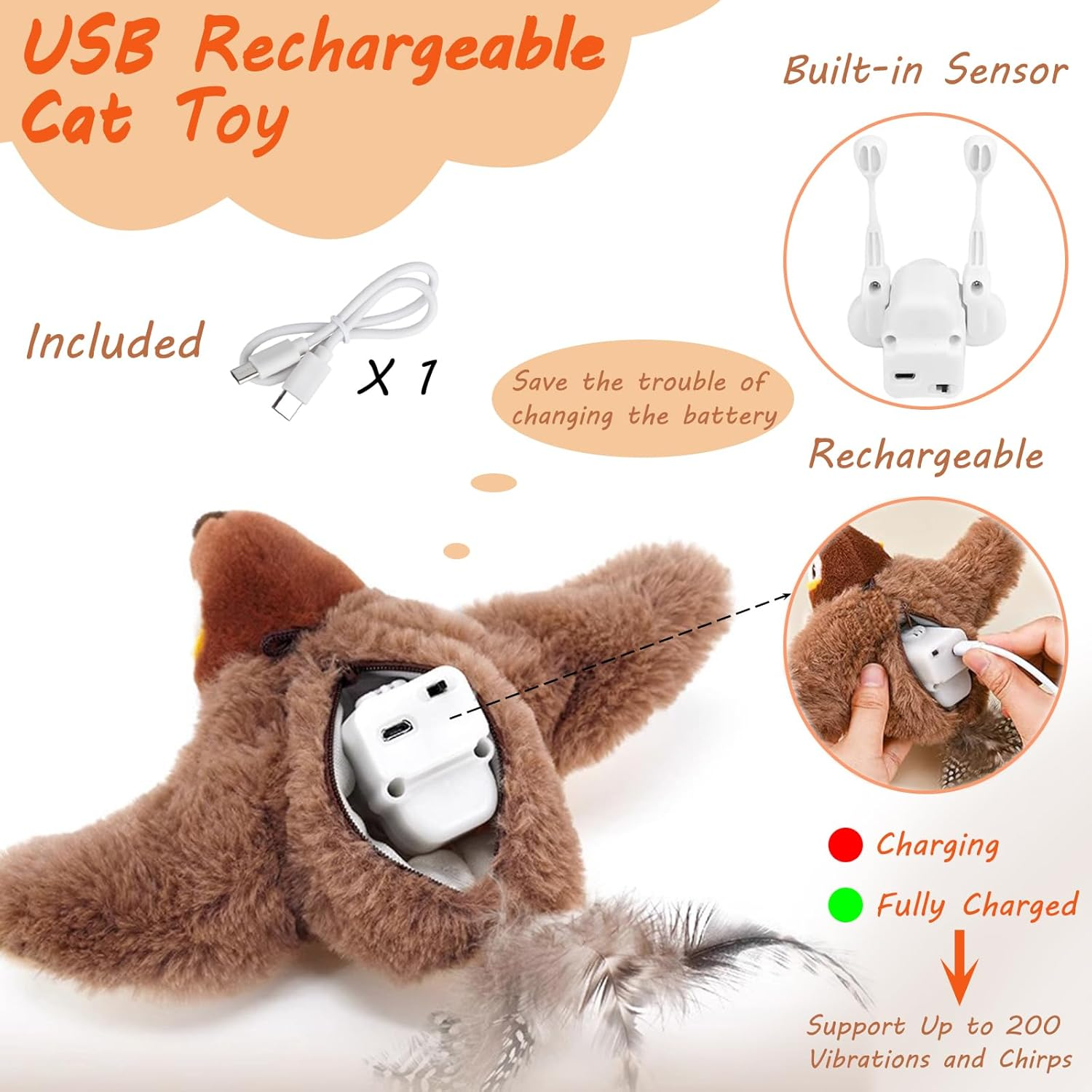 Bestek Flappy Bird Cat Toy(No Flying),Simulated Flapping Wings&Chirping Flying Bird Cat Toy,Rechargeable,Interactive Catnip Toys for Indoor Oudoor,Kittens and Small Dog image number 3