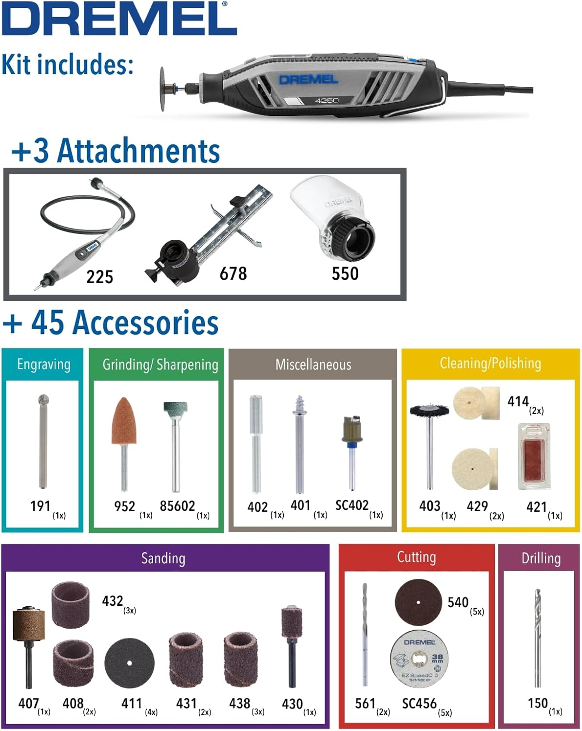 Dremel 4250 Multi-Tool image number 6