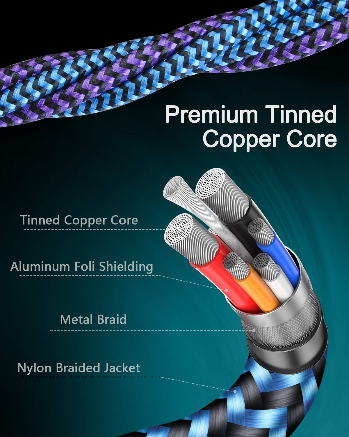 Lightning & Usb-C 2-In-1 Charging Cable (4 Feet), USB to Lightning & USB to C Long Fast Charger Cord for Iphone 17 16 15 plus 14 13 12 Pro/Max Ipad Pro/Air/Mini, for Samsung Galaxy, Google Pixel