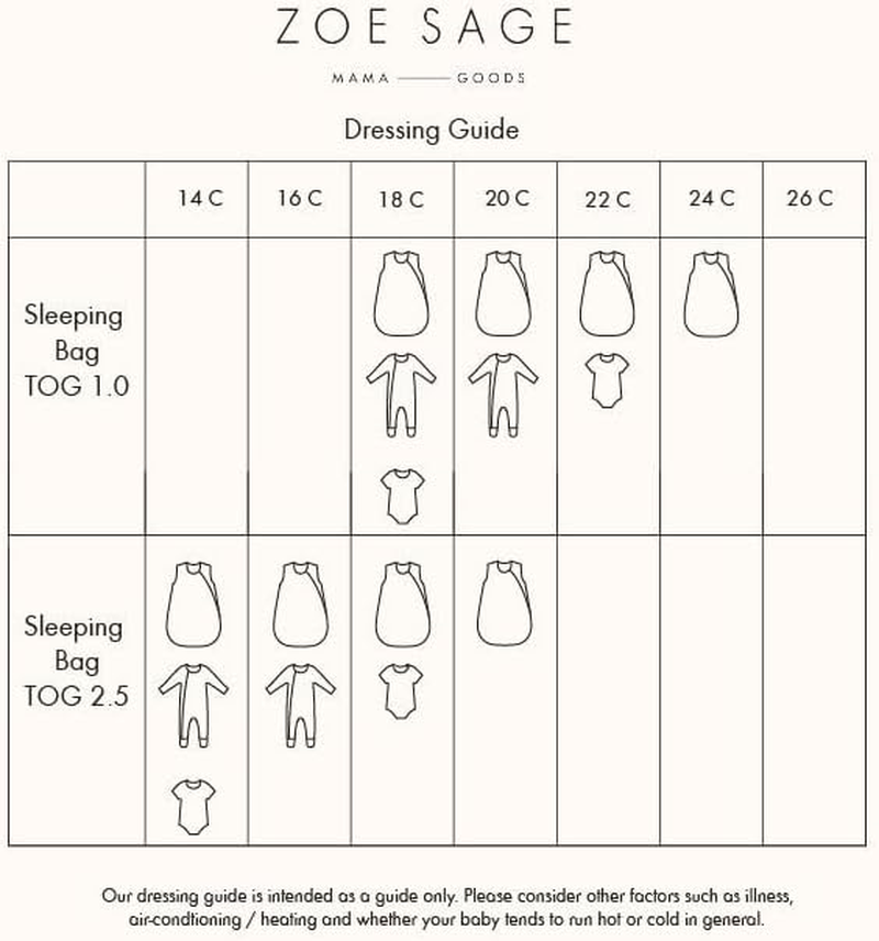 Baby Sleeping Bag 1 TOG for Babies 0-6 Months, Bamboo Fabric for Moderate Temp. (18 to 24&deg;C), Highly Breathable, J-Shaped Double Zipper for Easy Nappy Changes, Grey Storm - by Zoe Sage image number 2