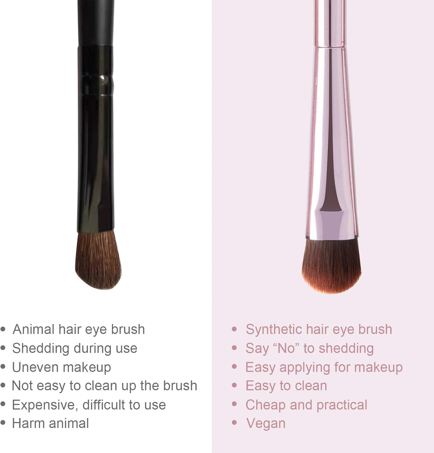 5Pcs Eyeshadow Brush Set, Portable Eye Brushes, Premium Eye Makeup Brush, Eyeliner Brush, Angled Brush by YUESHENNAN (Pink).