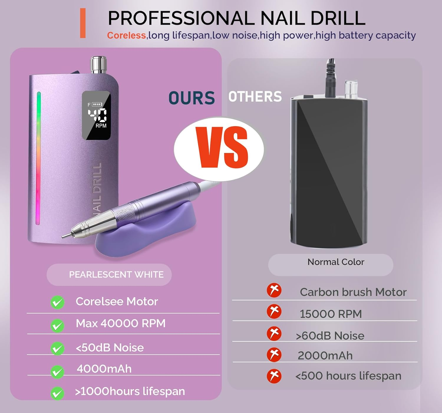 Professional Coreless Electric Nail Drill, 45000 RPM Portable Alloy Nail File Machine Rechargeable for Nail Salon,Midicure,Pedicure (Purple) image number 6