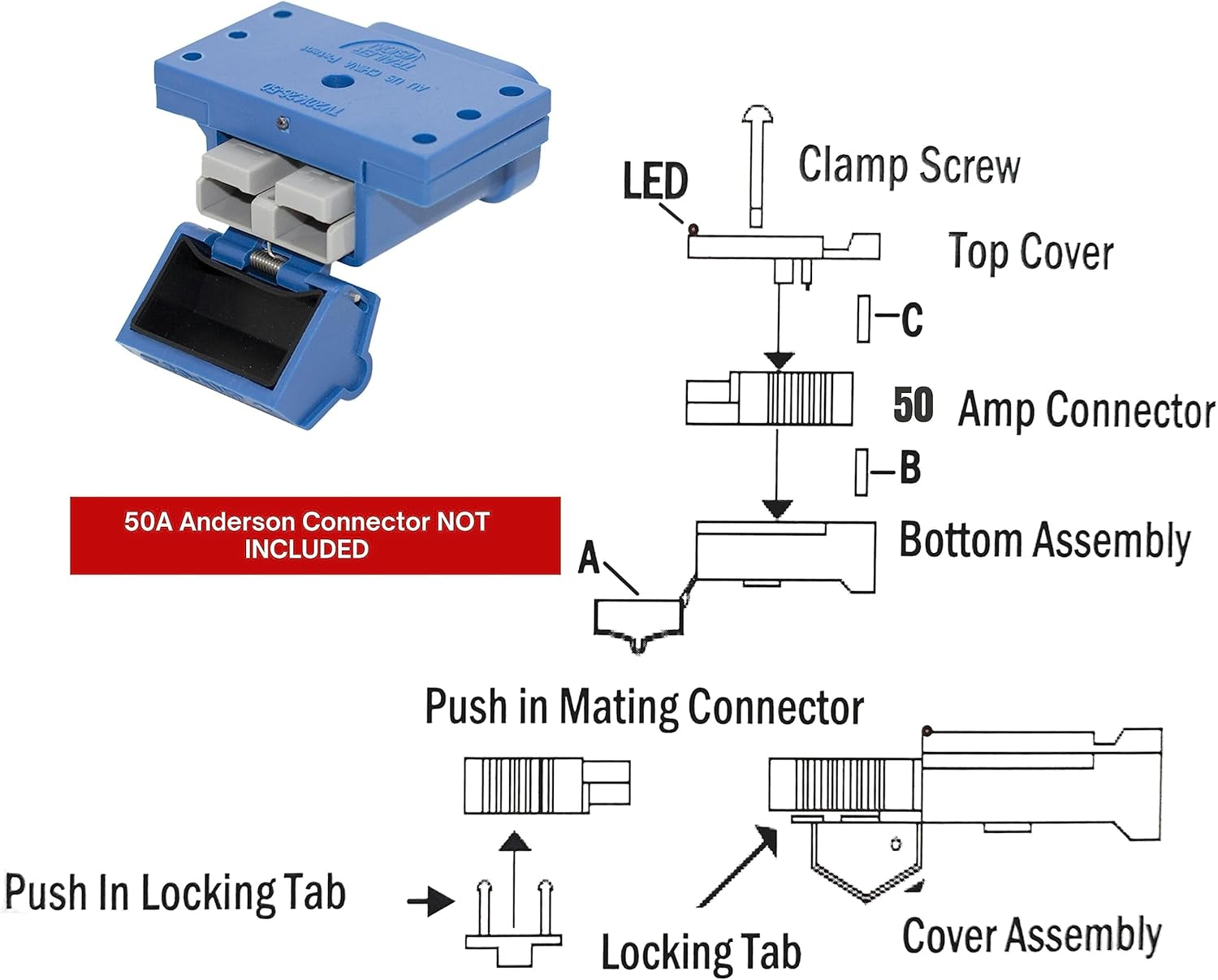 Trailer Vision 50A Anderson Connector Cover - 50Amp Anderson Plug Mounting Kit Assembly with LED Power Indicator - UV Insulated Protection for RV, Trucks, Solar, Marine, Mobile, Industrial (50A Blue)