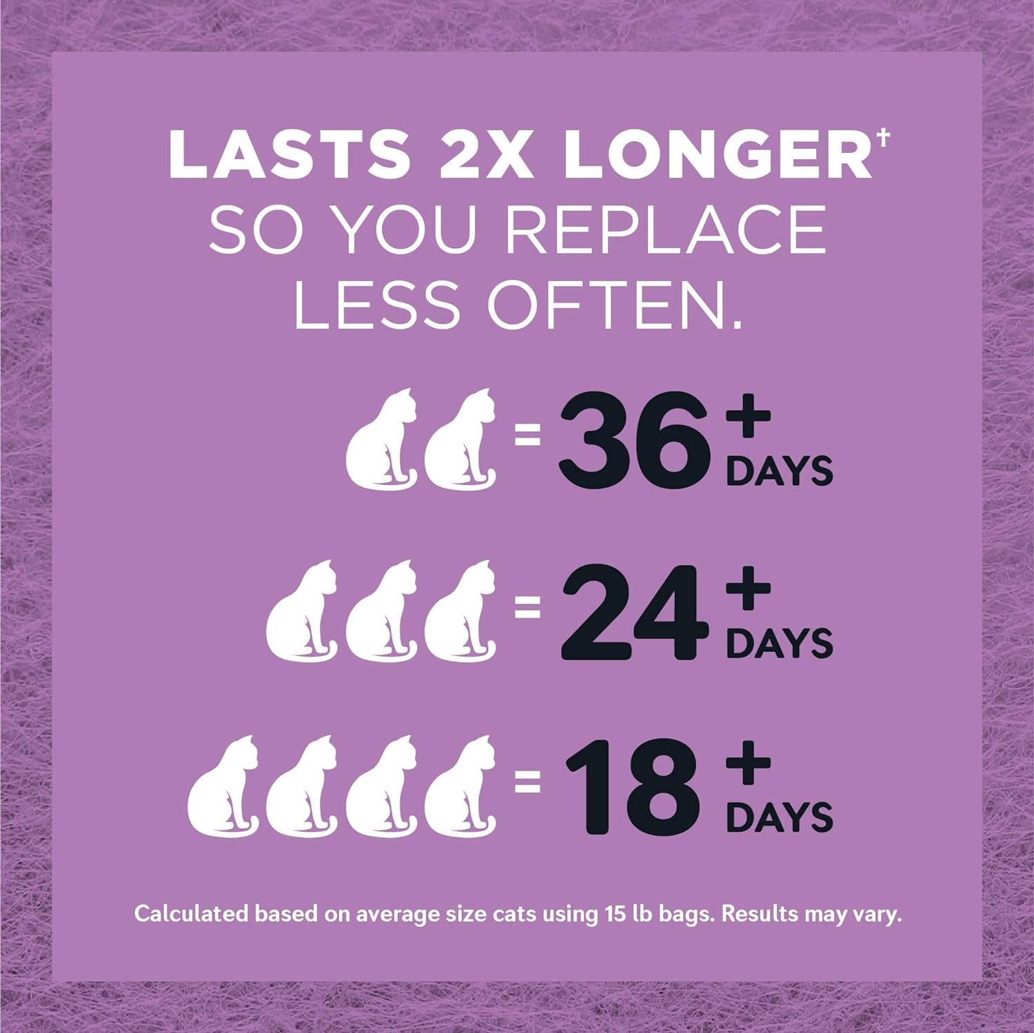 World'S Best CAT Litter Multiple Cat Lavender Scented 8 Pounds