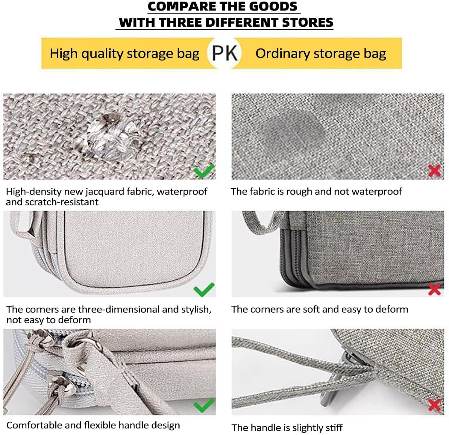 Electronic Organizer Travel Case | Travel Cord Organizer | Cord Storage Bag Travel Case, Travel Cable Organizer Pouch, Waterproof Electronic Accessories Carrying Bag Maijia image number 2