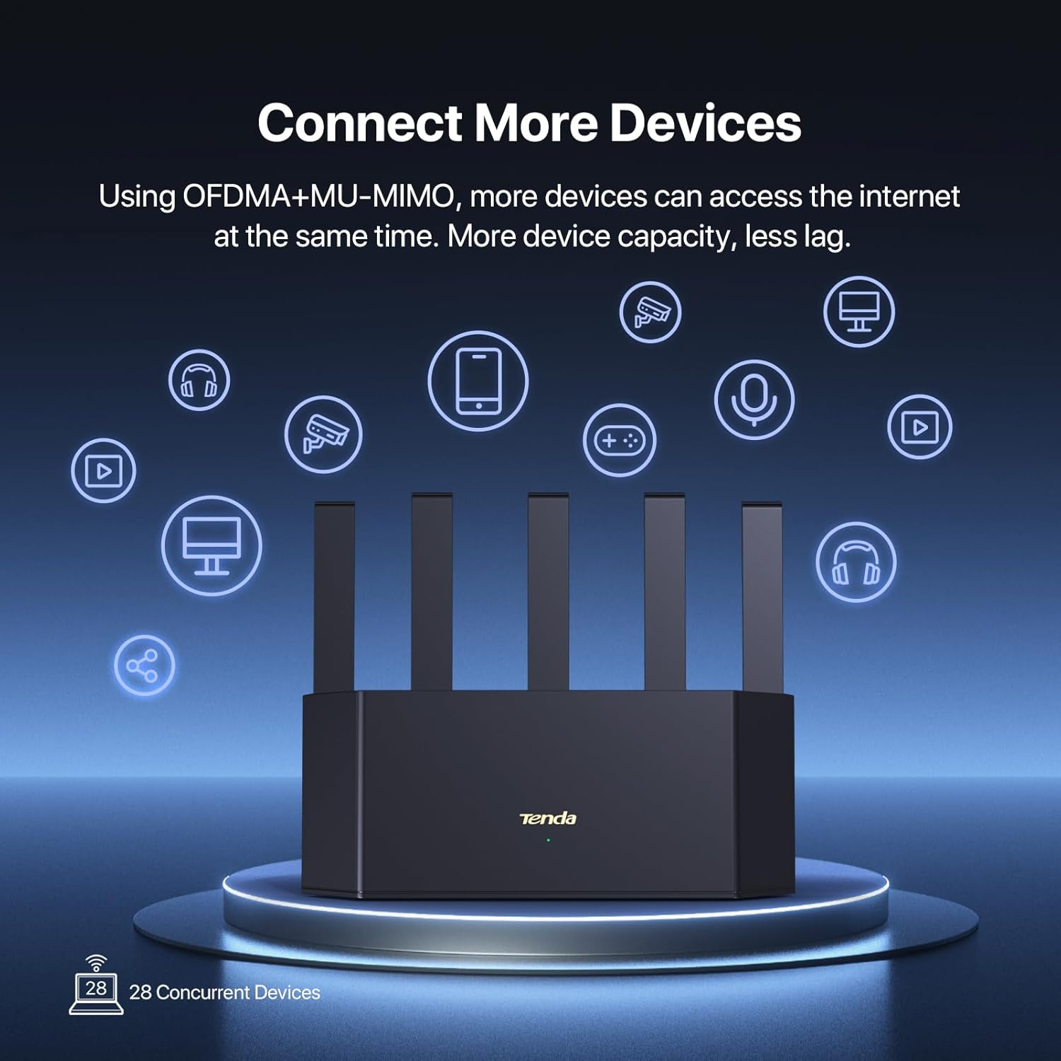 Tenda AX1500 Wifi 6 Router &ndash; Dual Band Gigabit Wireless Internet Router, 4XGE Ports, VPN Router, Easy Setup, Parental Controls, Access Point Mode, Ipv6, WPA3, Vertical Internet Router (RX2L Pro) image number 1