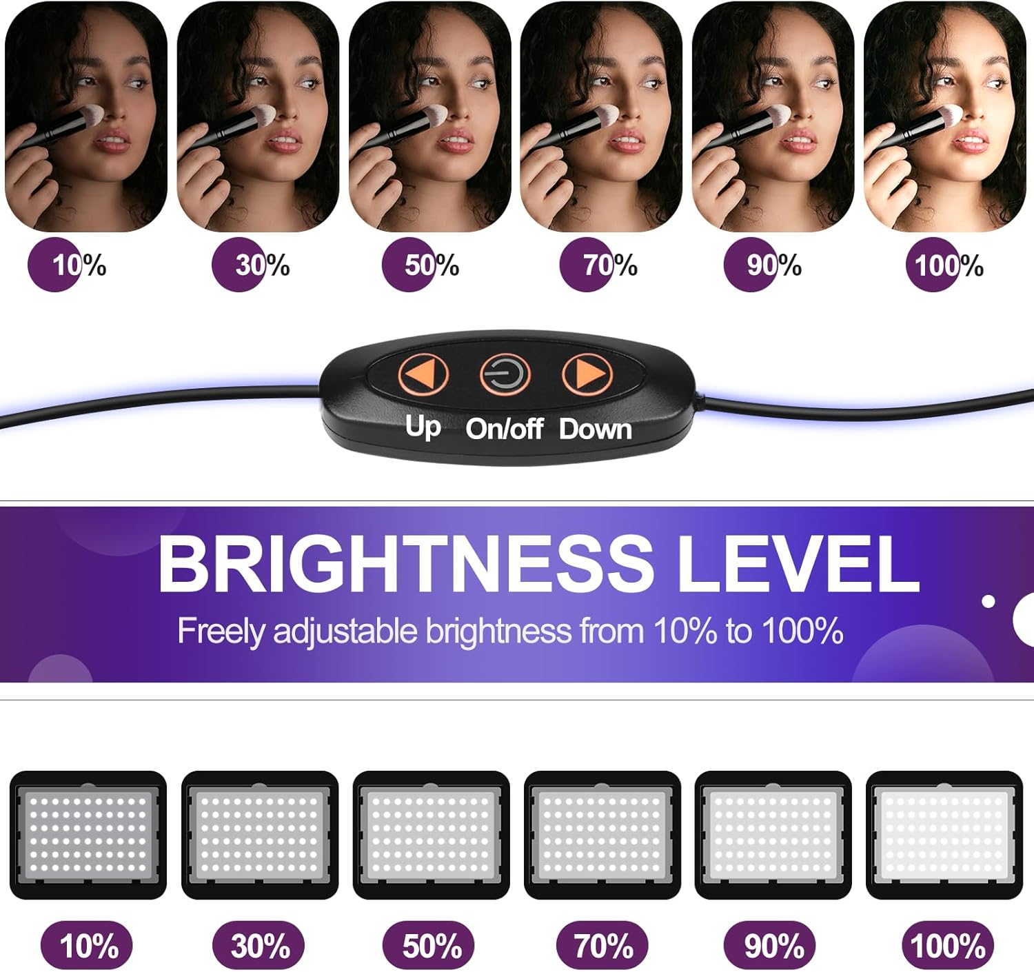 2 Packs LED Video Light, EMART Dimmable Studio Lights with Barndoor and 8 Color Filters, 5500K 66 LED Photography Lighting for Table Top Photo Video Streaming Shooting image number 4