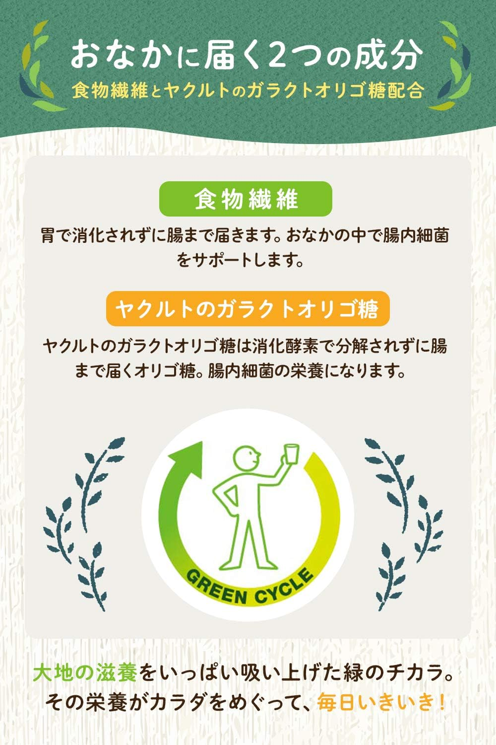 Yakult AOJIRU No Meguri (Ooita Young Barley Grass) | Powder Stick | 7.5G X 30 [Japanese Import] image number 1