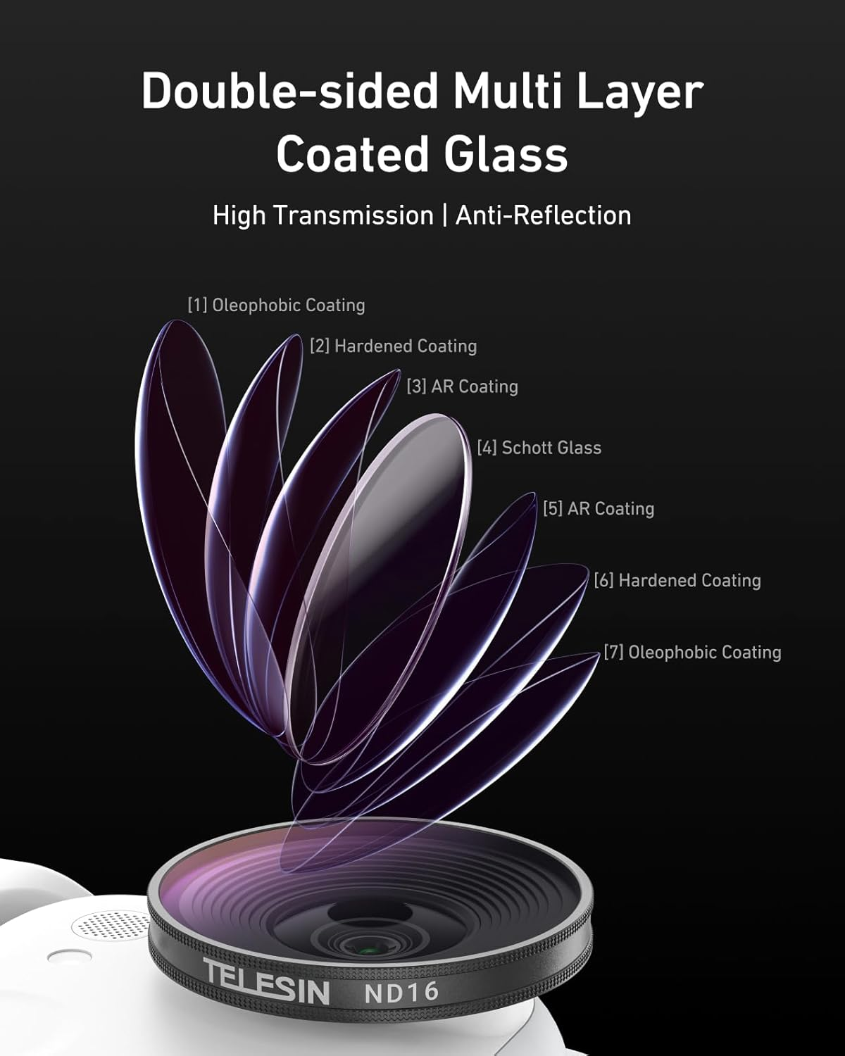 TELESIN ND & CPL Filters Set for Insta360 Go Ultra，Lens Filters Kit 4-Pack (Cpl+Nd8/16/32)｜Multi-Coated Optical Glass｜Balanced Exposure｜Anti-Reflective｜Aluminium Alloy Frame image number 2