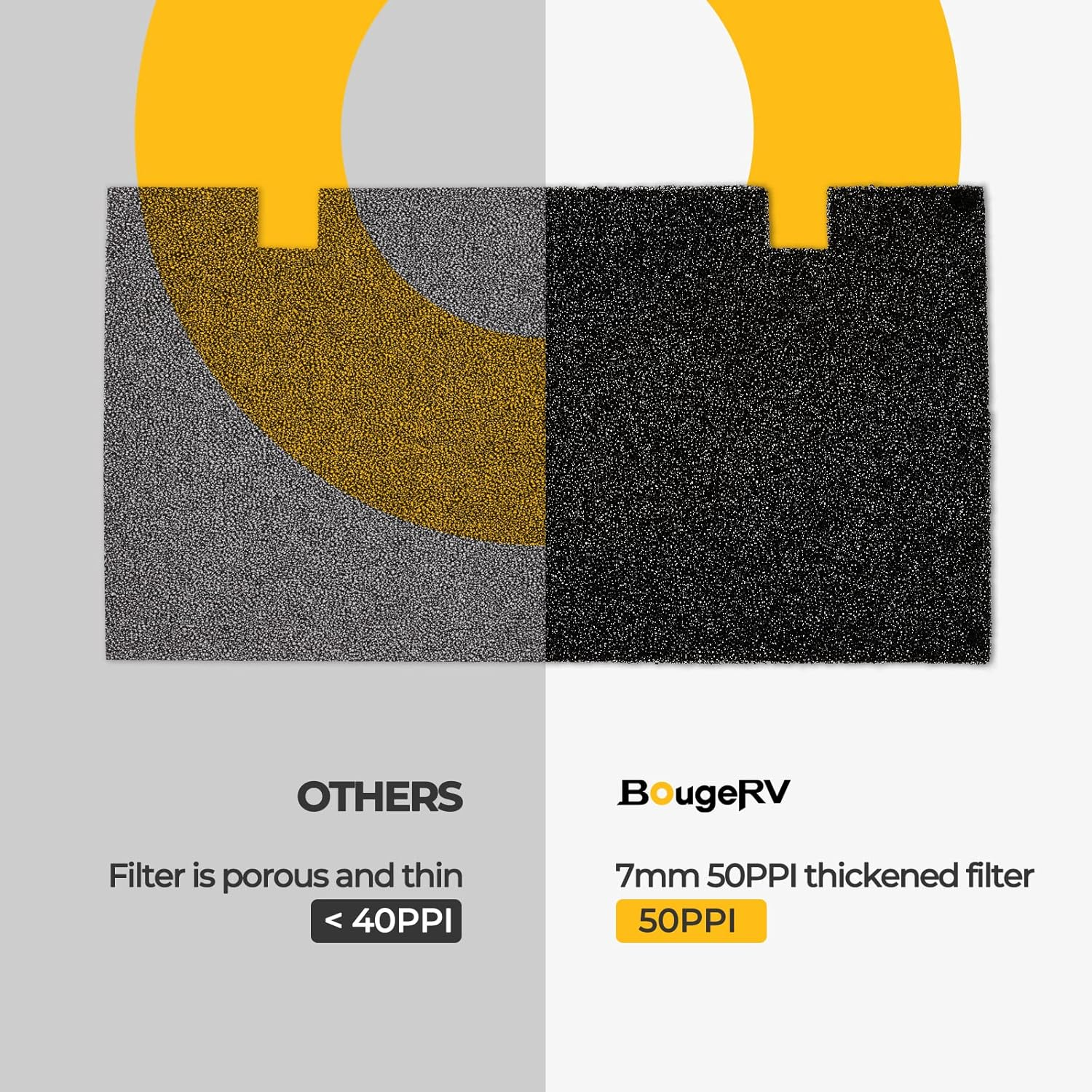 Bougerv RV A/C Air Grille Replacement with Air Filter Fit for the Dometic 3104928.019 Air Conditioner,Rv Interior Parts RV Accessories image number 4