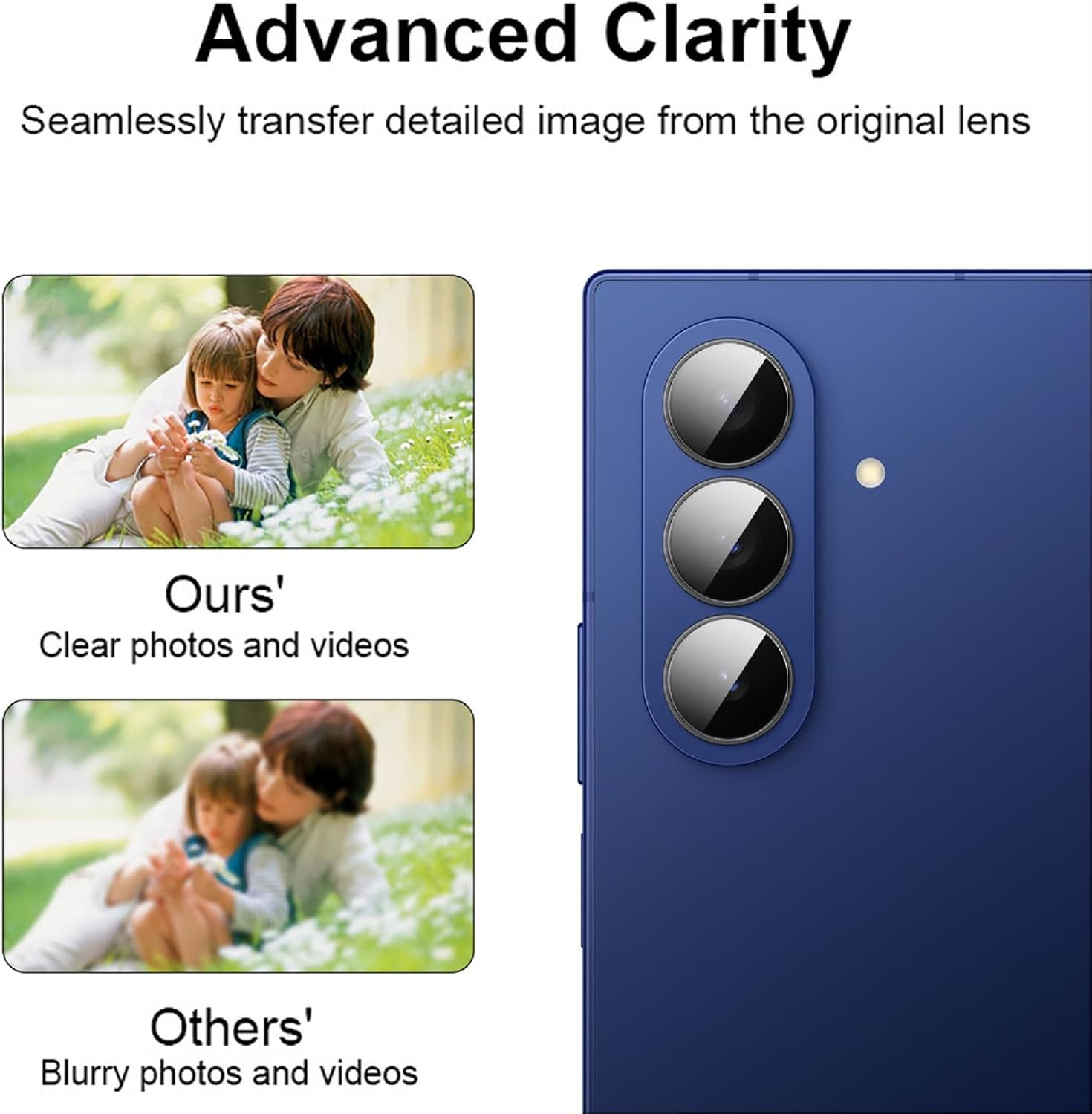 GIOPUEY Ultra Thin Pack of 4 Camera Protection Compatible with Samsung Galaxy Z Fold 7, HD Camera Glass Screen Protector [Scratch-Resistant] Camera Protector