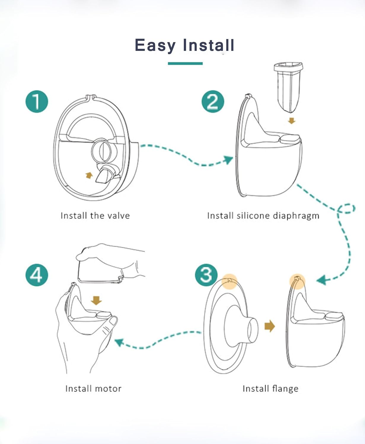 Breast Pump Parts Flange Shield 24Mm Duckbill Valve Silicone Diaphragm Milk Collector Cup Set Overall Replacement Accessories Compatible with Lansinoh NCVI Nuliie NICEGREEN Life S32, 2 Packs 8 Pcs