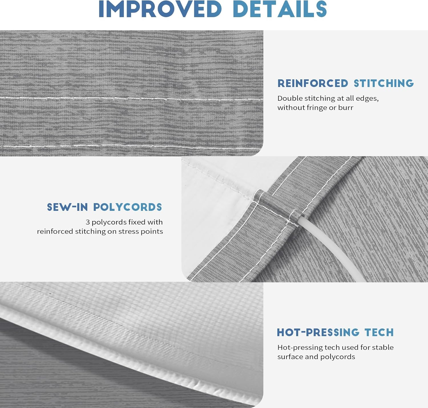 Heavy Duty RV Awning Fabric Replacement - 19.5Oz Vinyl Camper Awning - Waterproof & Uv-Resistant - Universal Canopy for Camper, Trailer and Motorhome (Gray Fade, 17Ft(Fabric 16'2")) image number 4