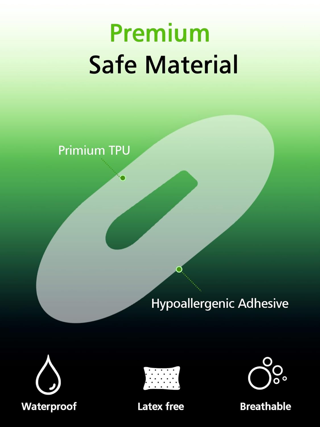 60 Packs Dexcom G6 Overpatch, Dexcom G6 Adhesive Patches Waterproof for 10-14 Days Long Stay, No Glue in the Center by SUNMON (Transparent) image number 5