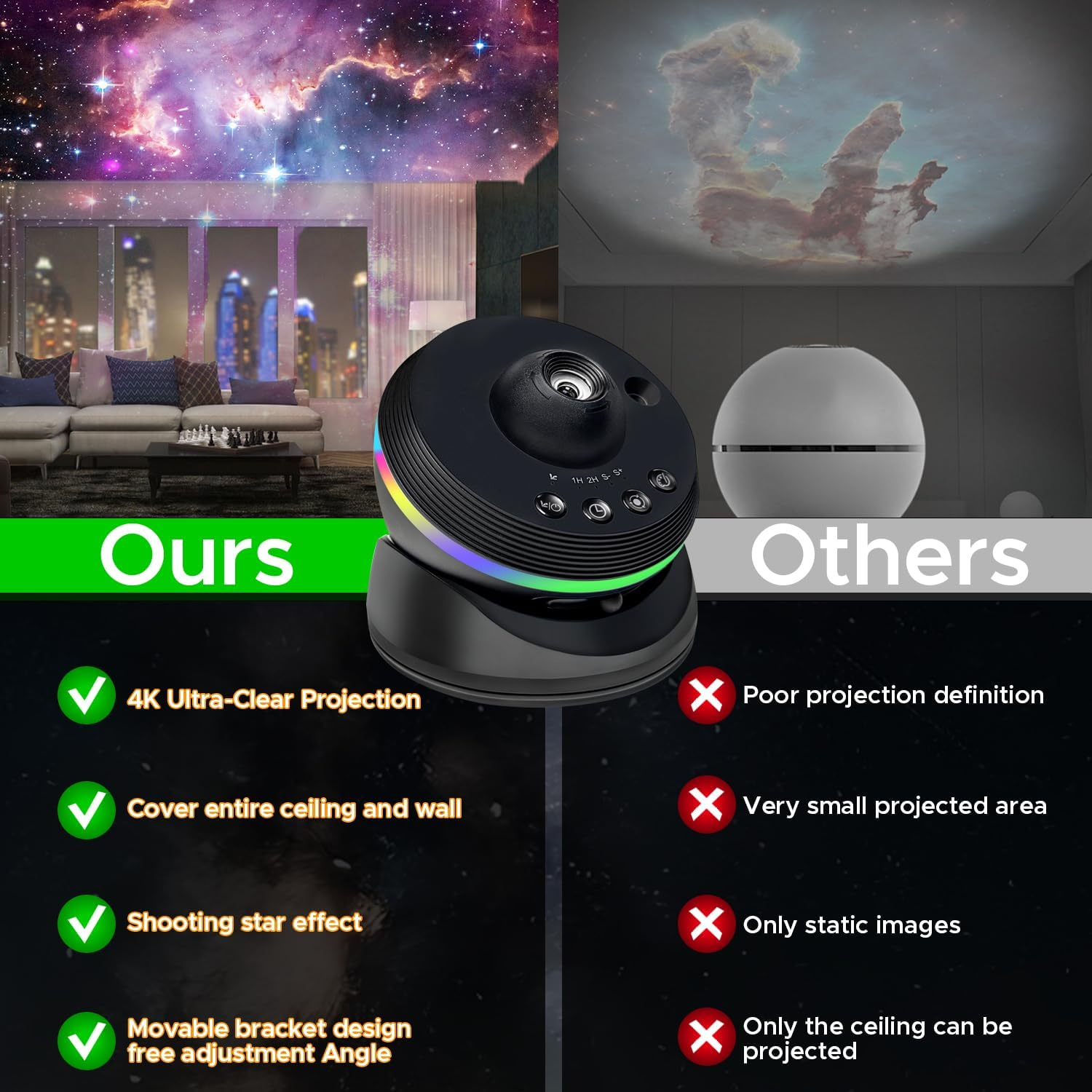Galaxy Projector, 13 in 1 Star Light Projector Starry Sleep Night Light with Dynamic Meteors, 360&deg; Rotation, Large Scale Projection for Bedroom Living Room Ceiling Home Theater Decor image number 2