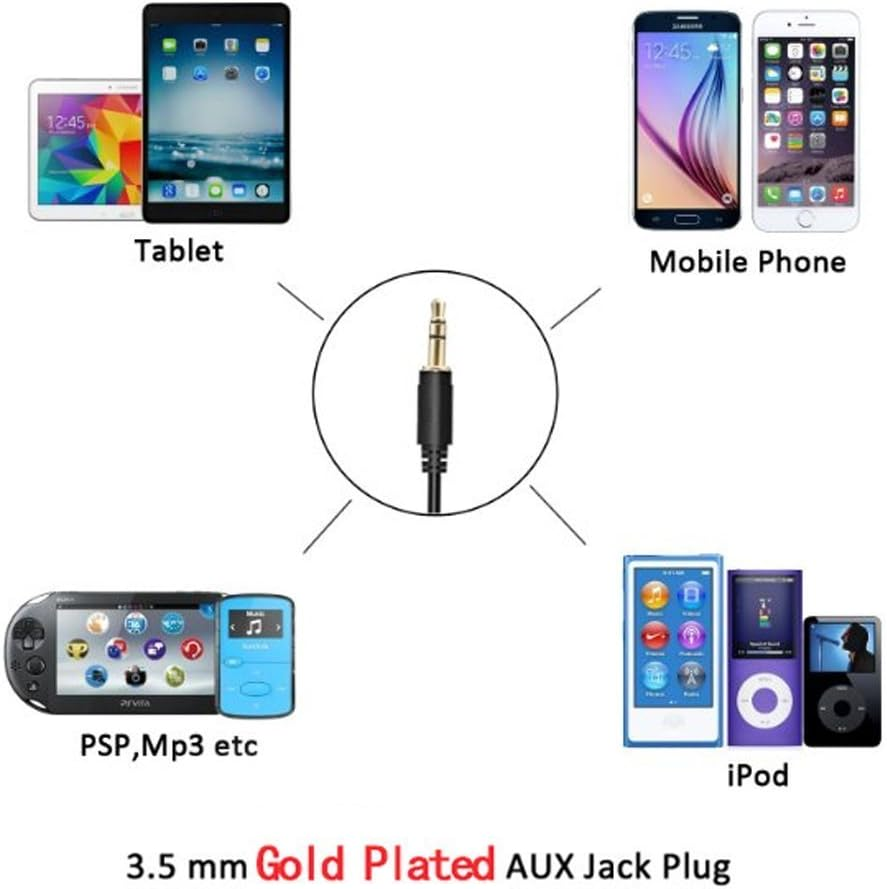 Aux Adapter, USB AUX in Adapter Car Stereo Digital Cd Changer 3.5Mm Aux Interface for Honda 2.4 2003-2011 Accord 2002-2011 City 2005-2011 CRV 2006-2011 Civic 2005-2011 Odyssey 2002-2011 Fit image number 2