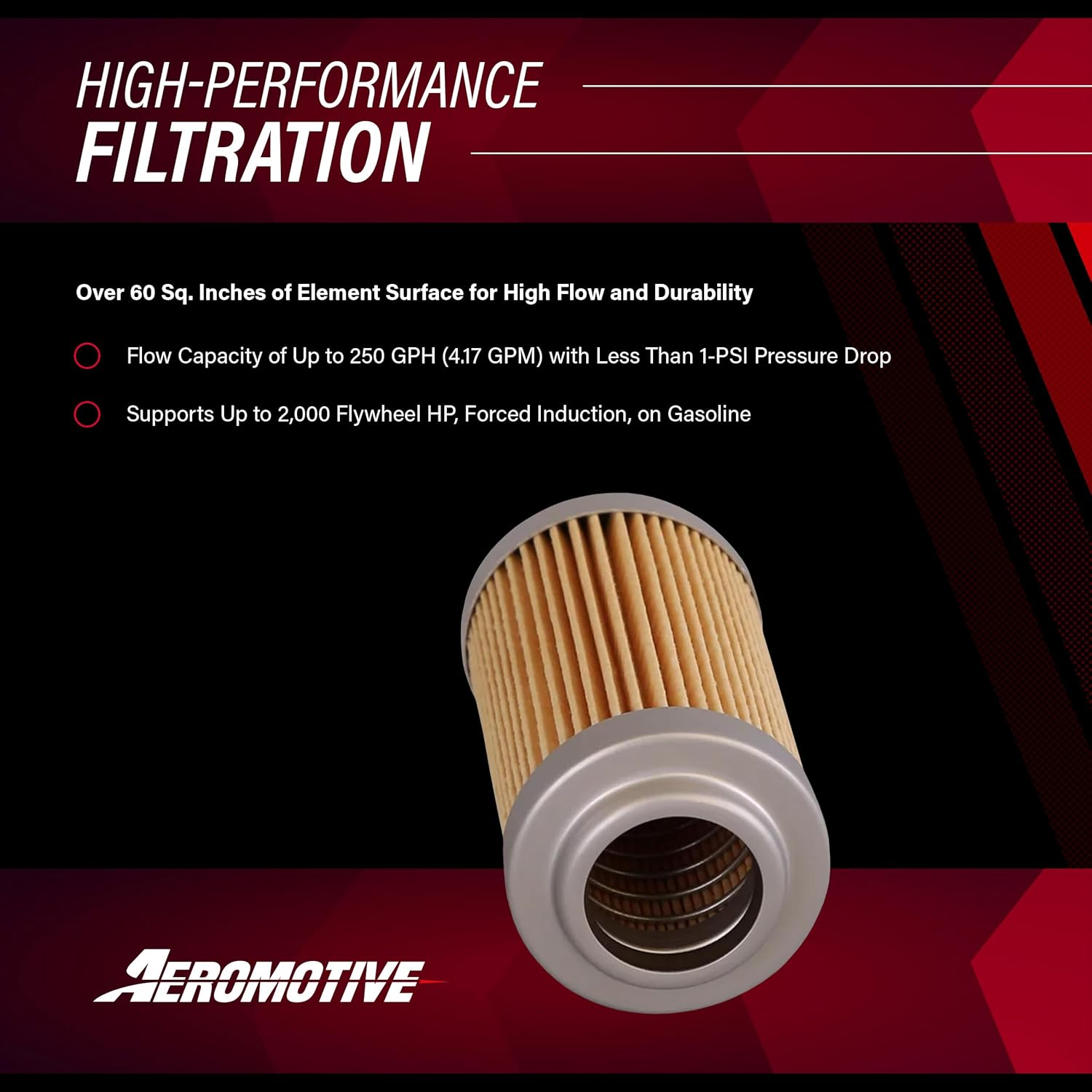 Aeromotive 12601 Replacement Filter Element, 10-Micron Cellulose, Fits All 2" OD Filter Housings image number 4