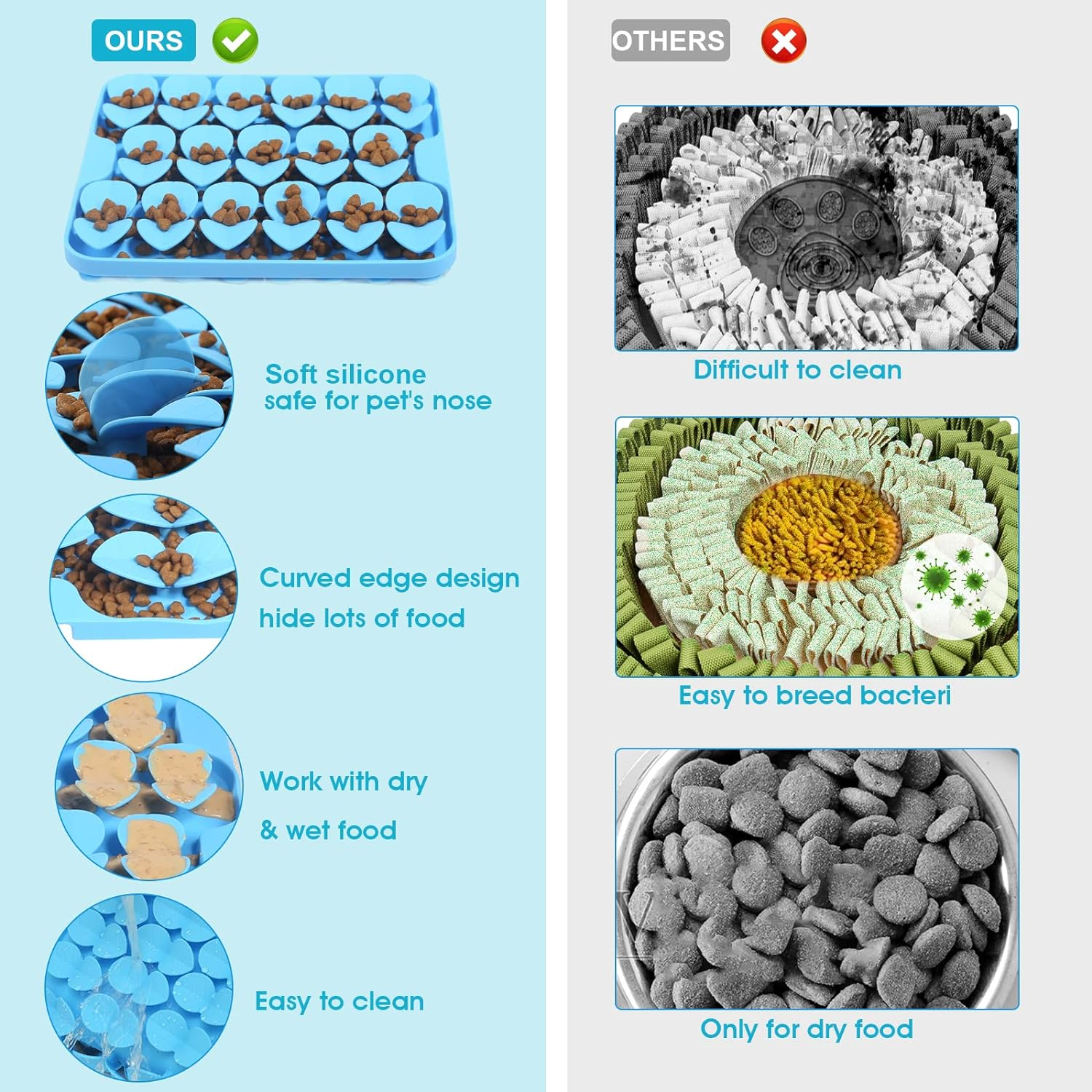 VOOWO Snuffle Mat for Dogs, Silicone Snuffle Mat Lick Mat for Dogs, Slow Feeder Dog Bowl, Dog Lick Mat, Dog Feeding Mat Slow Feeder Sniff Mat for Small Medium and Large Dogs (Blue, Small) image number 2