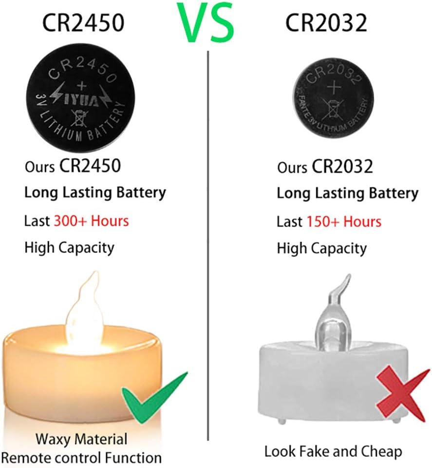 Actpe LED Tea Light, Flameless Flickering Tealight with Remote Control, Long Lasting Battery Operated LED Tealights Candle for Seasonal & Festival Celebration Pack of 12 image number 4