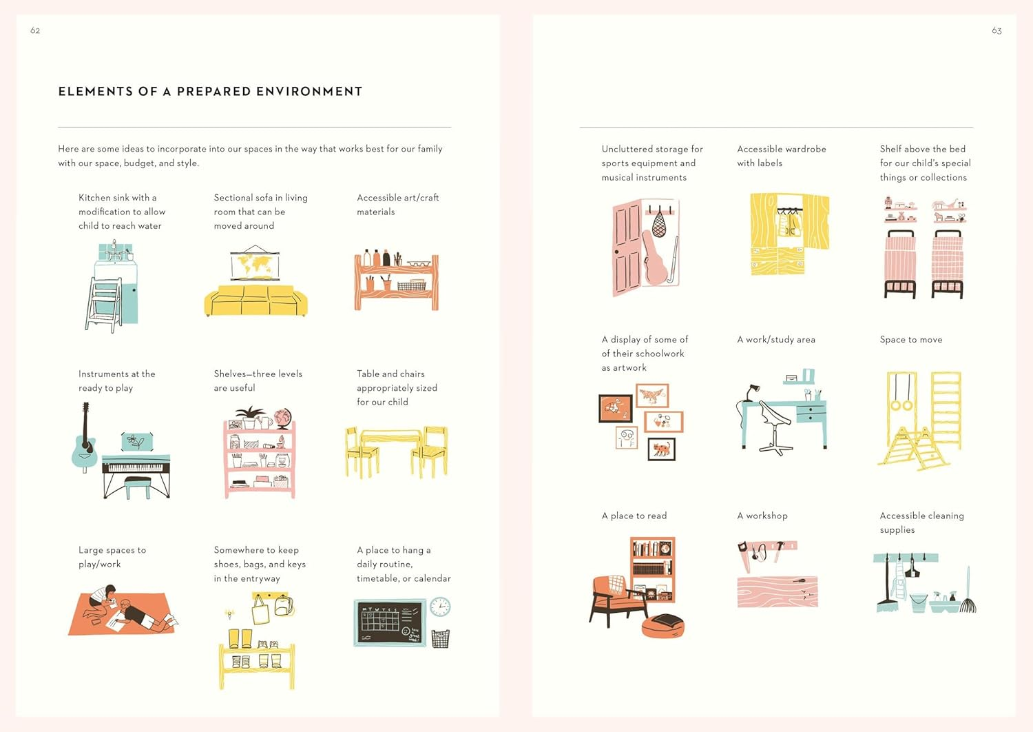 The Montessori Child: a Parent'S Guide to Raising Capable Children with Creative Minds and Compassionate Hearts: 3