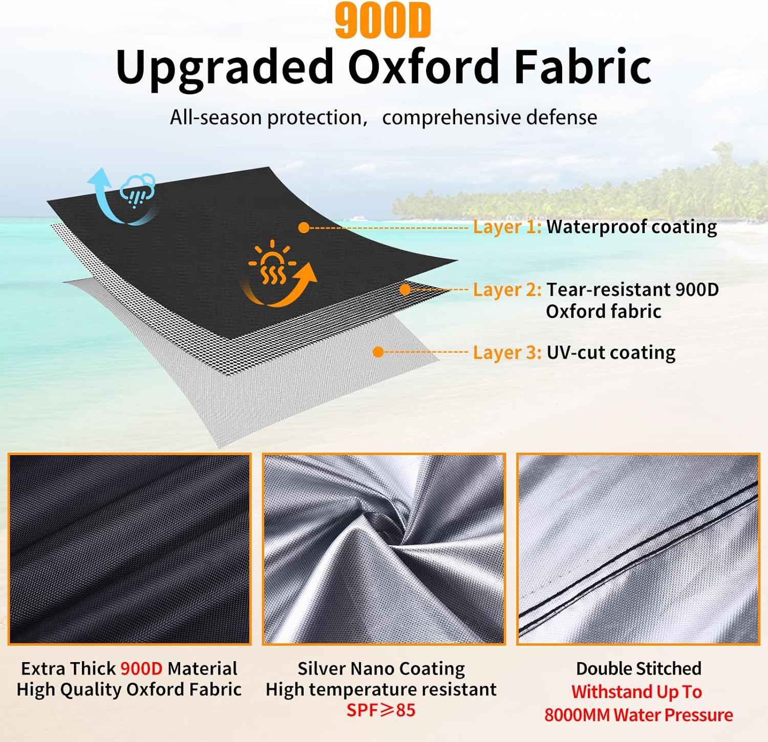 Jet Ski Covers,Upgraded 900D Waverunner Cover Waterproof,Durable Jet Ski Cover 3 Seater with 2 Air Vents，4 Windproof Buckles，Easy on Universal Cover for Seadoo Spark(Silver-Black, XXL:121"-135") image number 5