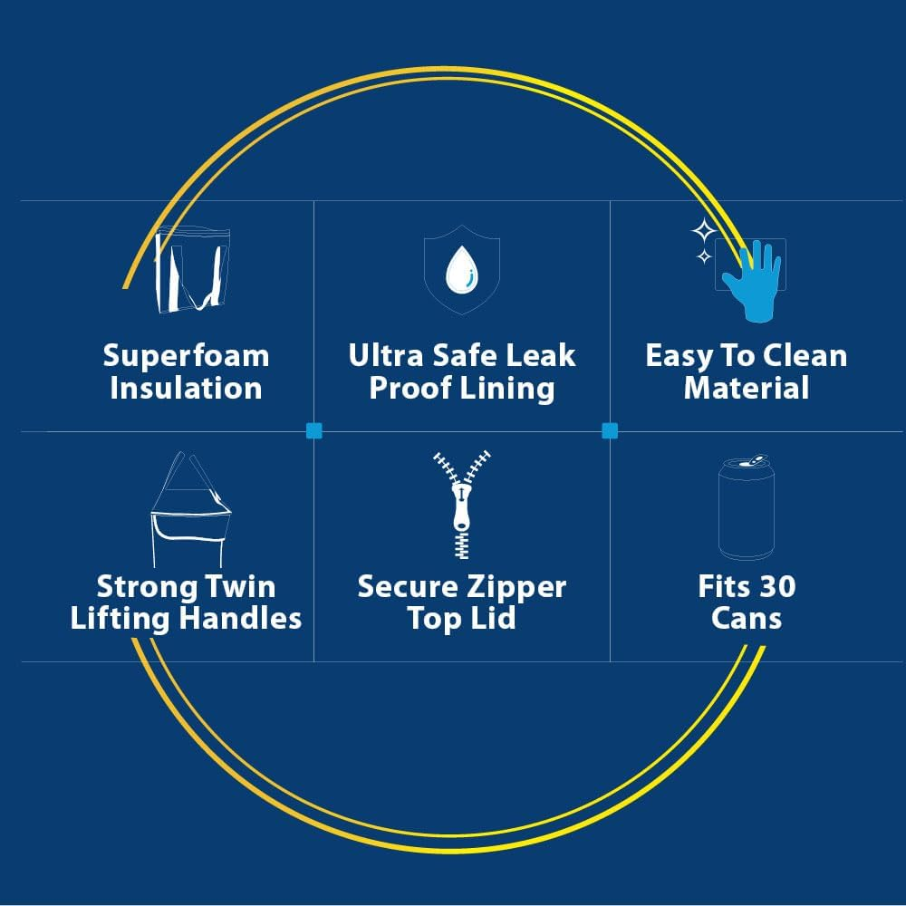 White Magic Large Insulated Cooler Bag for Handy Trolley Basket Cart, 55 Litre Capacity image number 5
