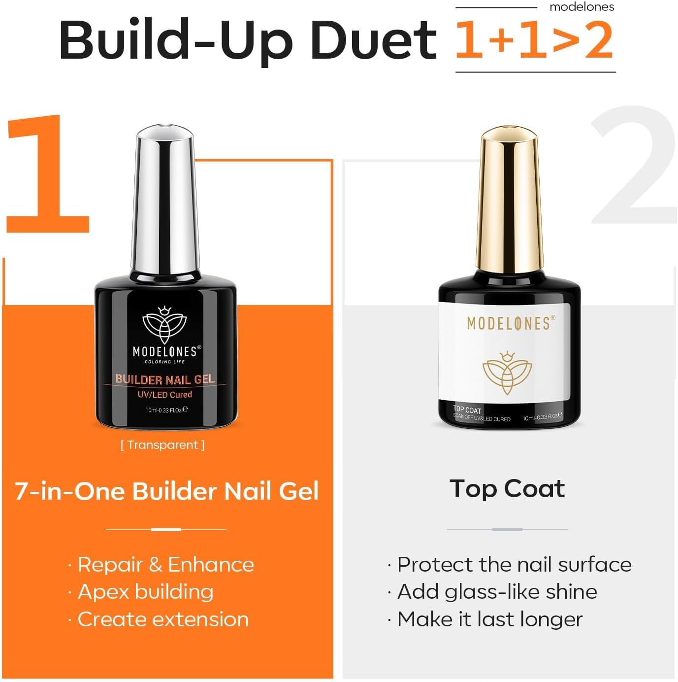 Modelones Builder Nail Gel with Gel Top Coat, 8-In-One Clear Gel Builder Acid Free Top Coat for Nail Thickening Apex Building Nail Extension Shine Finish and Long Lasting, LED Nail Lamp Cured 10Ml image number 3