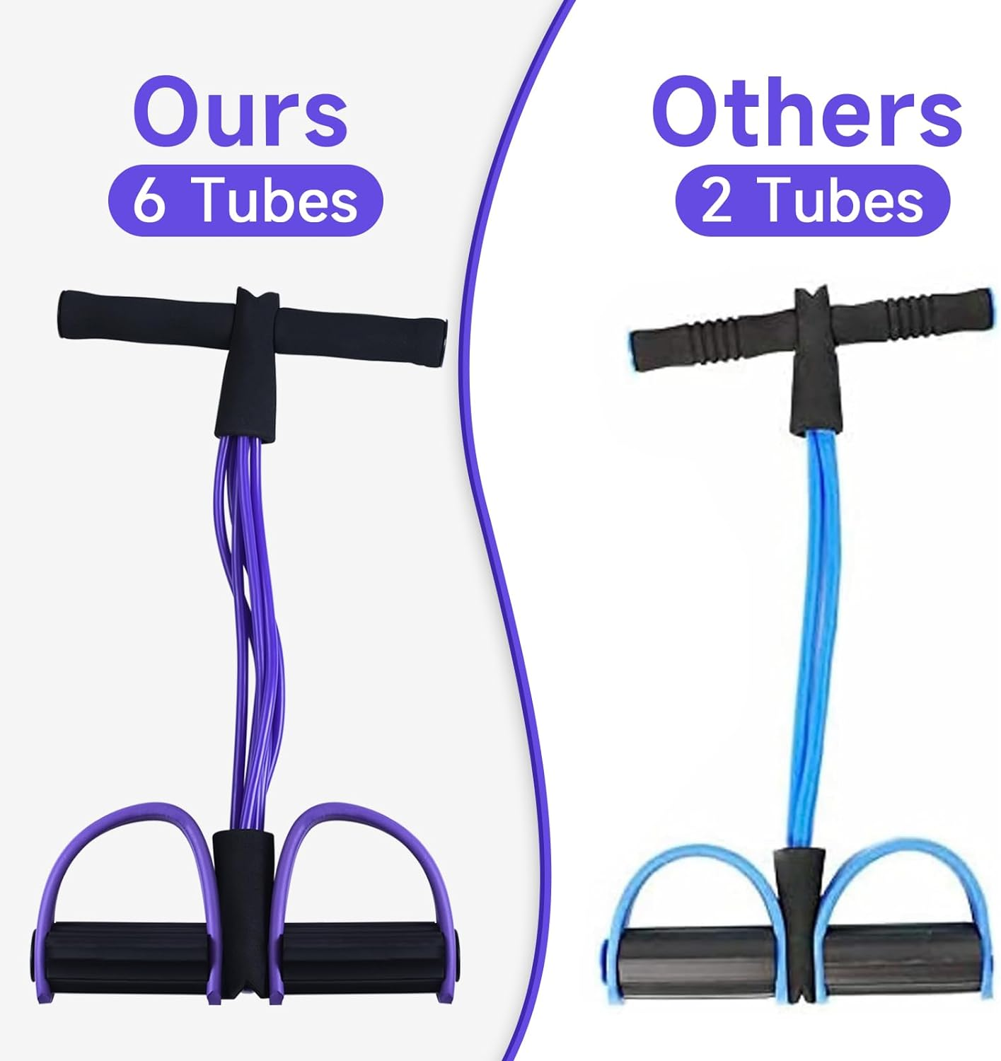 Multi-Function Tension Rope, 6-Tube Elastic Yoga Pedal Puller Resistance Band with Handles, Natural Latex Sit up Exercise Equipment Home Gym Tummy Trainer for Men Women image number 4