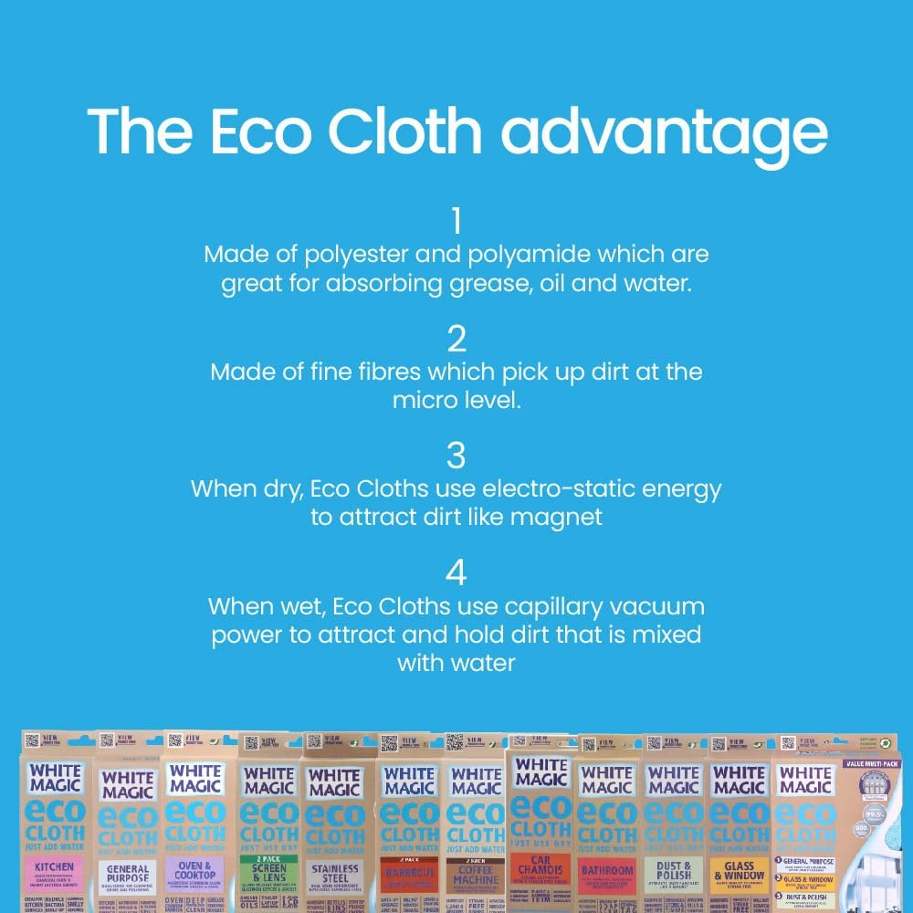 White Magic General Purpose Eco Cloth, Great Household Cleaning Tools for Bathroom, Kitchen, and Cars, Washable and Reusable image number 1