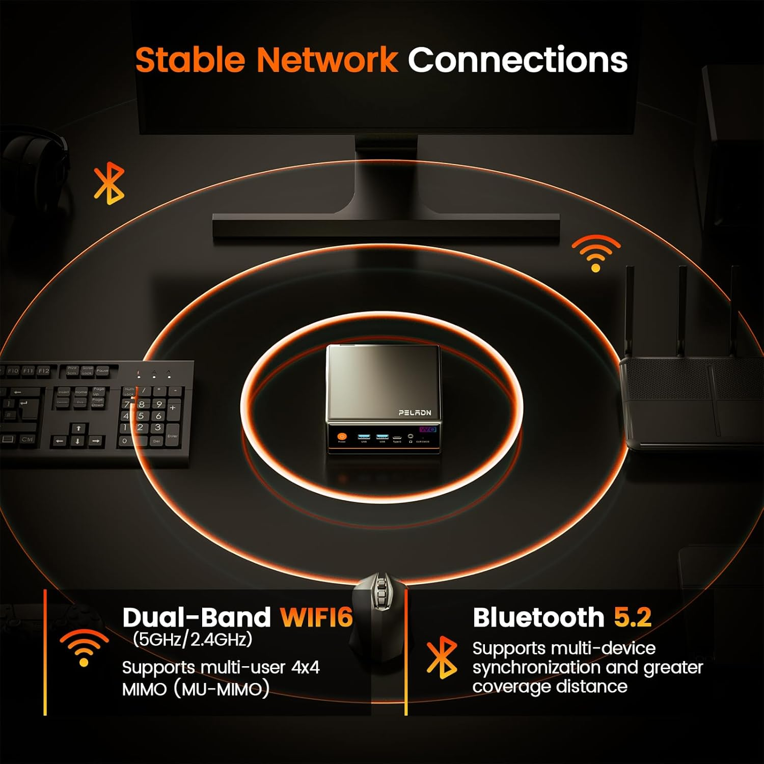 PELADN WO4 Mini Gaming PC - AMD Ryzen 5 5600H(Beats 5700U/7430U) Mini Computers 16GB Dual Channel RAM 512GB Pcie3.0 SSD, Mini Desktop Computer with Dual NIC LAN 2.5Gbe, Wifi6, BT5.2, Type-C image number 6