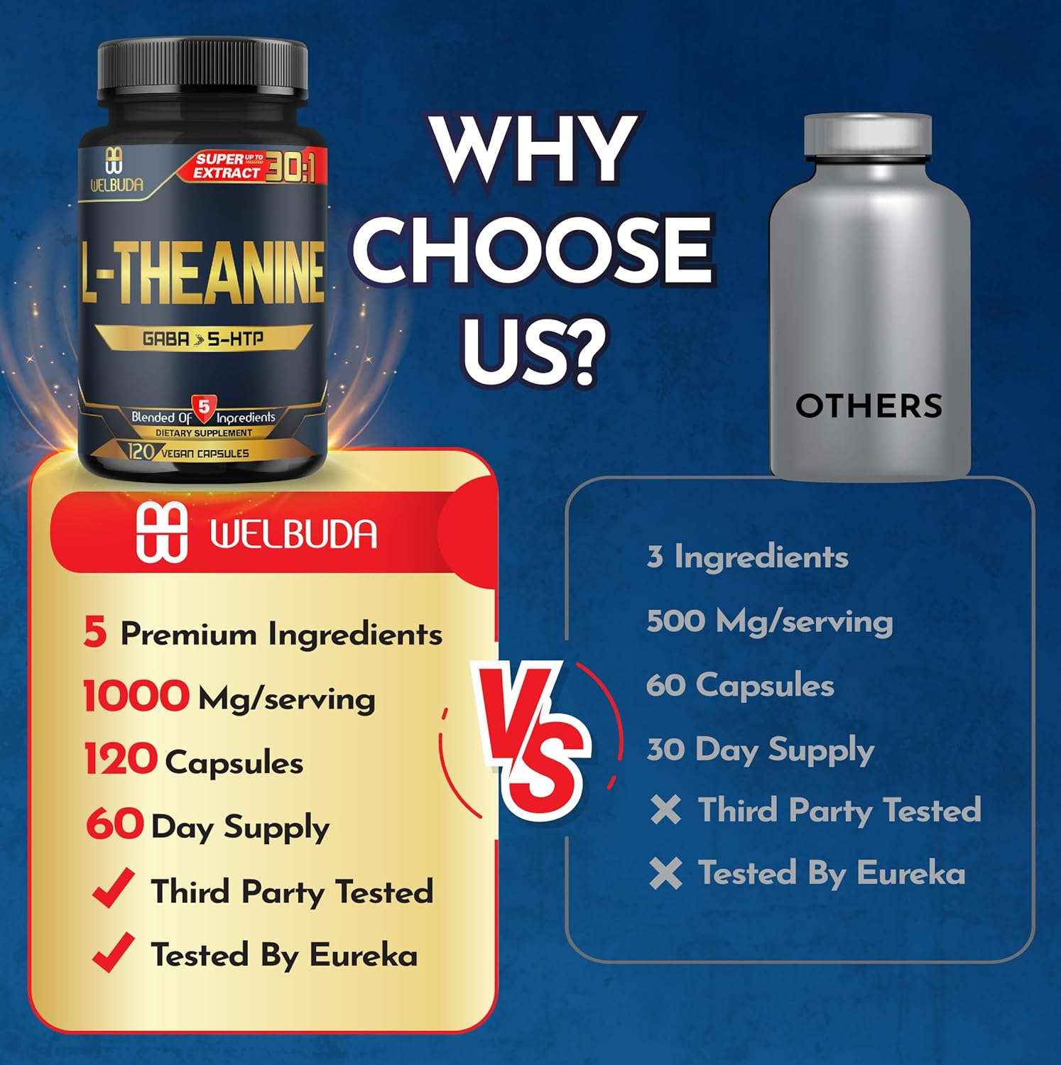 L-Theanine Supplement Added Ashwagandha, GABA, 5 HTP, L Tryptophan - 120 Capsules image number 4