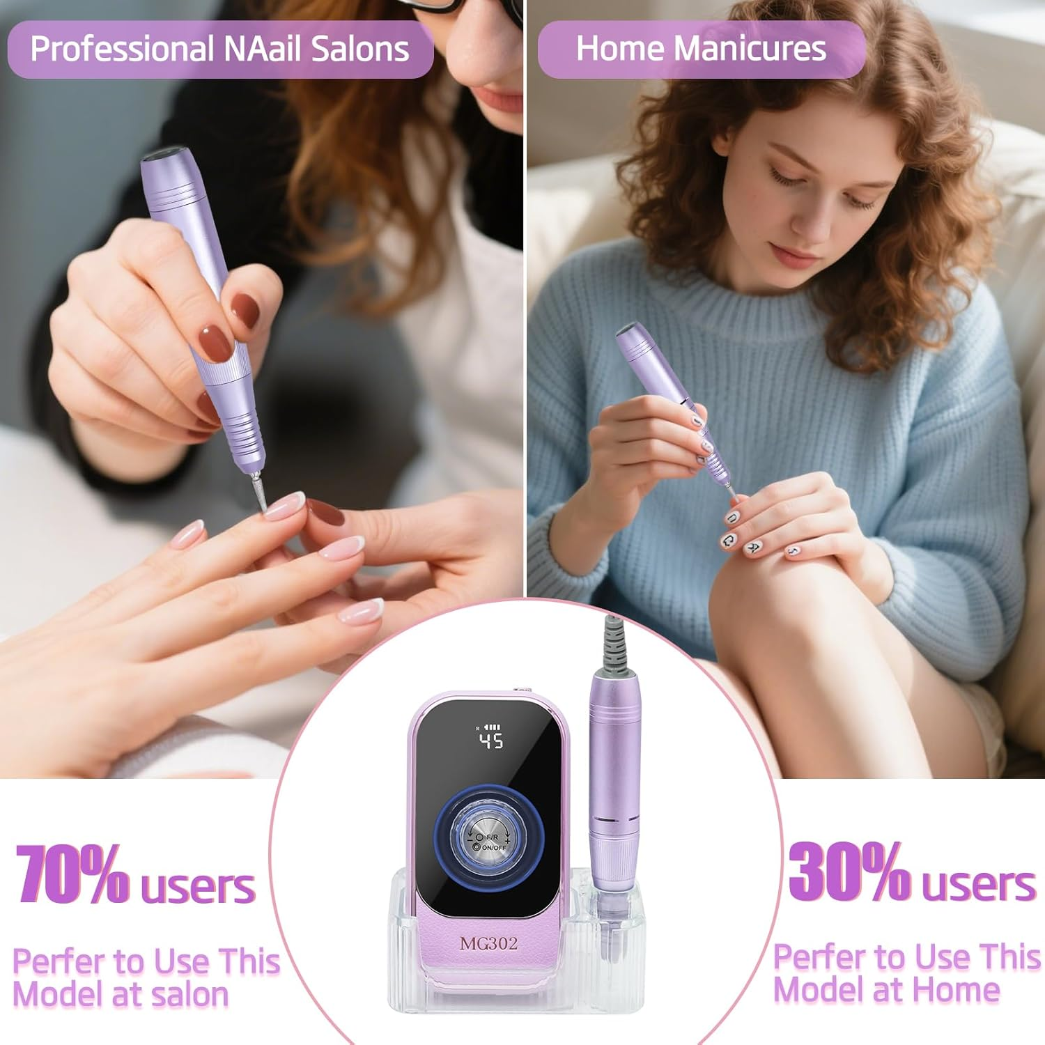 Professional Electric Nail Drill File, 45000RPM Rechargeable Cordless Nail Drill Kit Portable with 7 Bits & Base, HD Display, Low Noise for Shaping, Manicure, for Salon, Home Use (Purple) image number 2