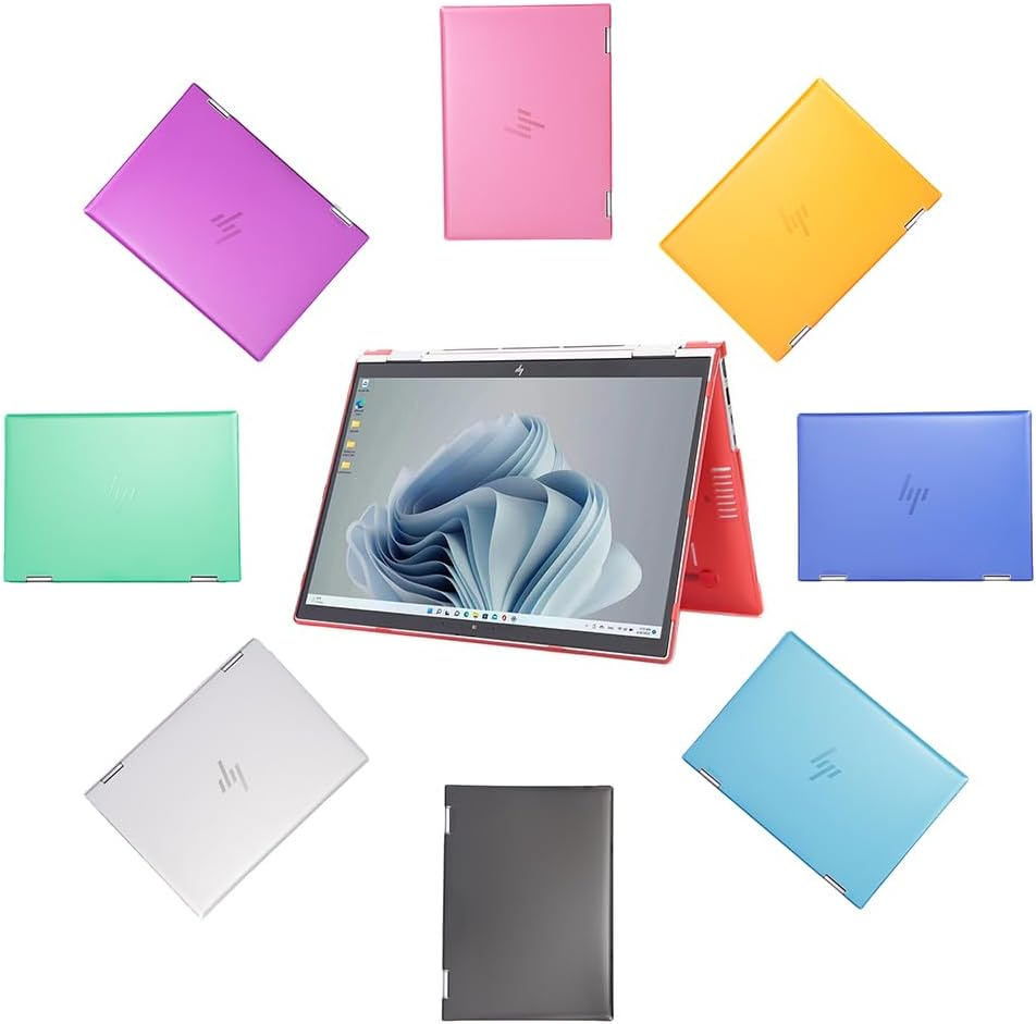 Mcover Case Compatible ONLY for 2022~2024 13.3" HP Elitebook 830 | 835 G9 / G10 and Elite X360 830 G9 / G10 2-In-1 Windows Laptop (NOT Fitting Any Other HP Models) - Aqua